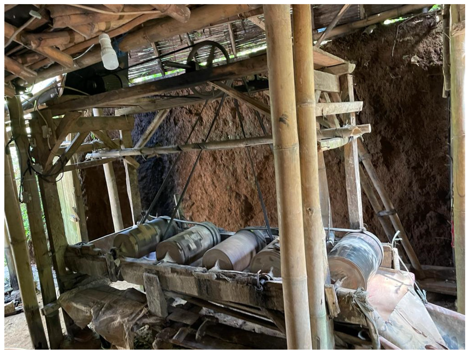 Ijerph 20 06774 g002