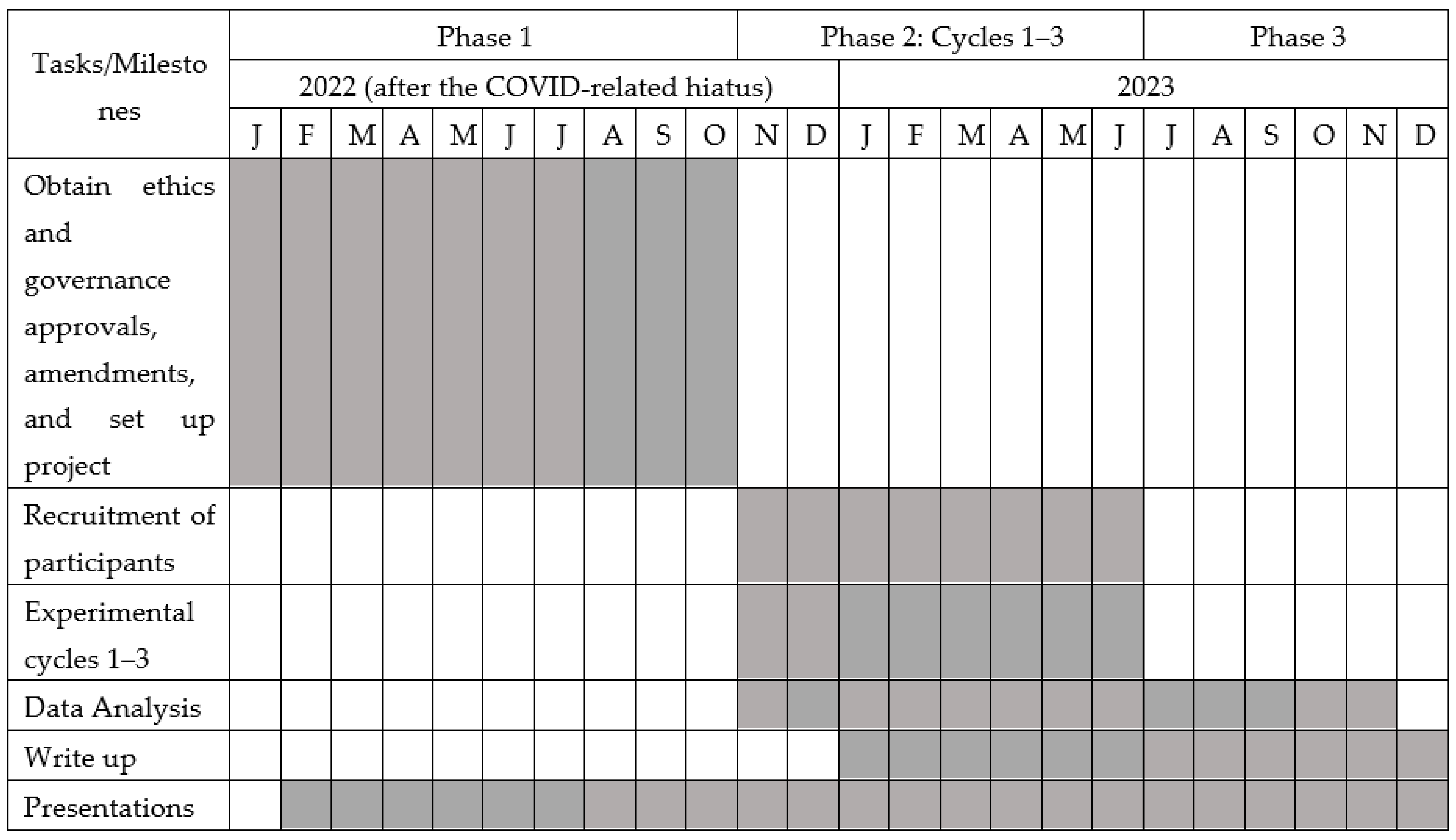 Ijerph 20 06780 g001