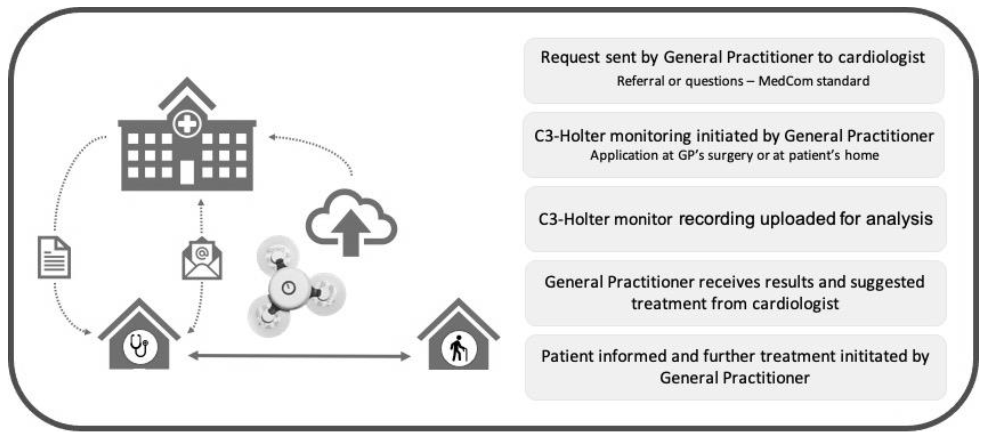 Ijerph 20 06783 g001