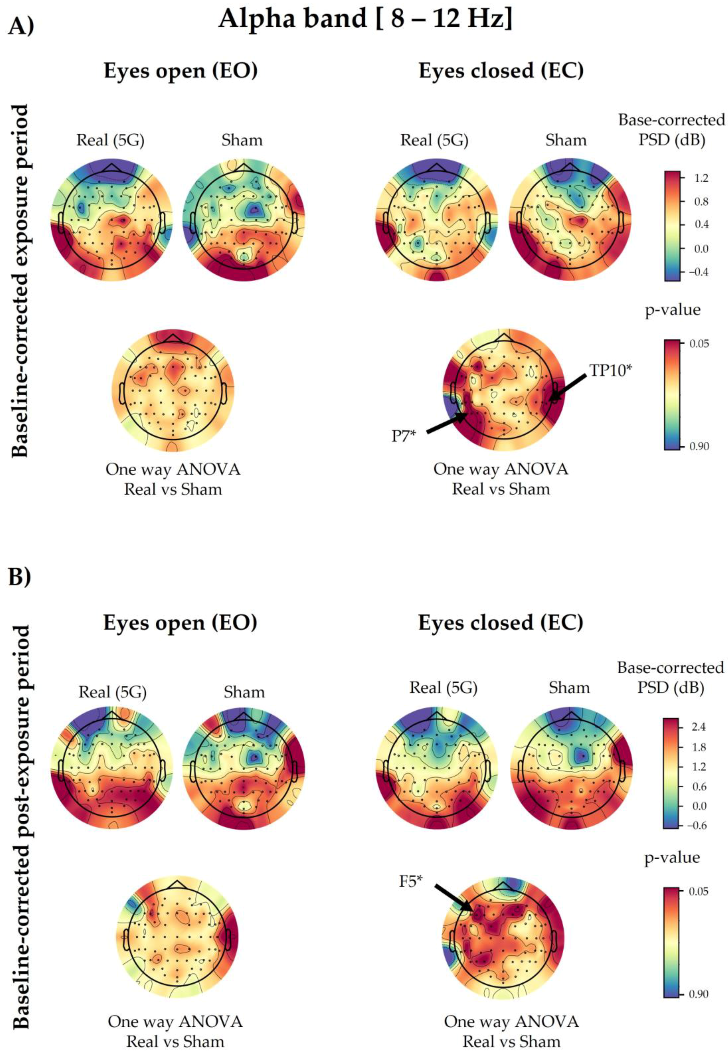 Ijerph 20 06793 g004