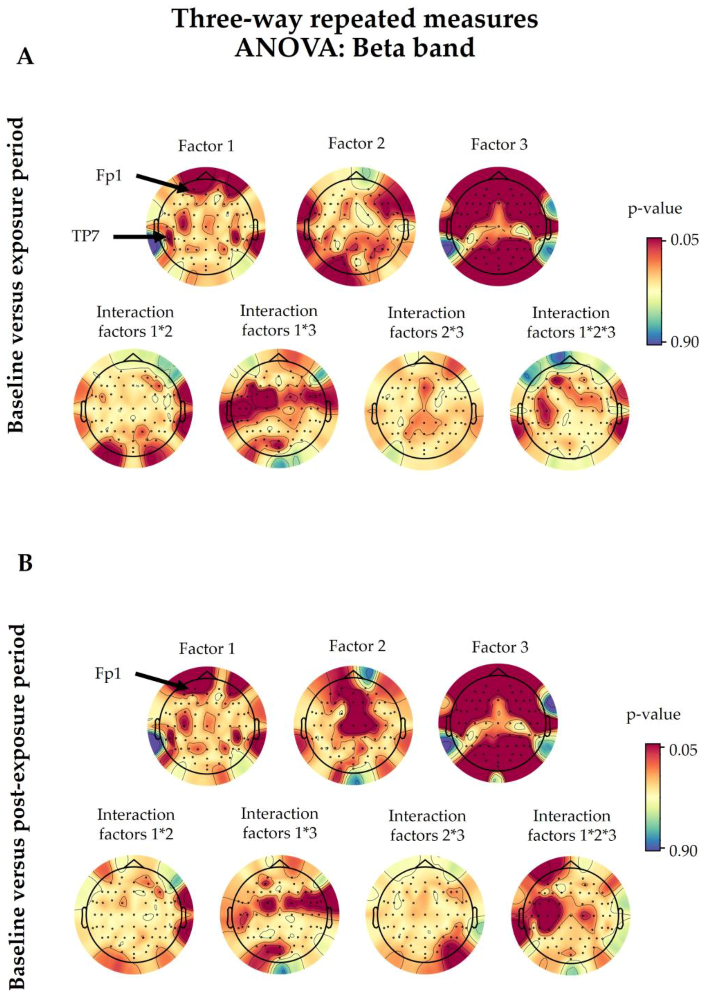 Ijerph 20 06793 g0a1