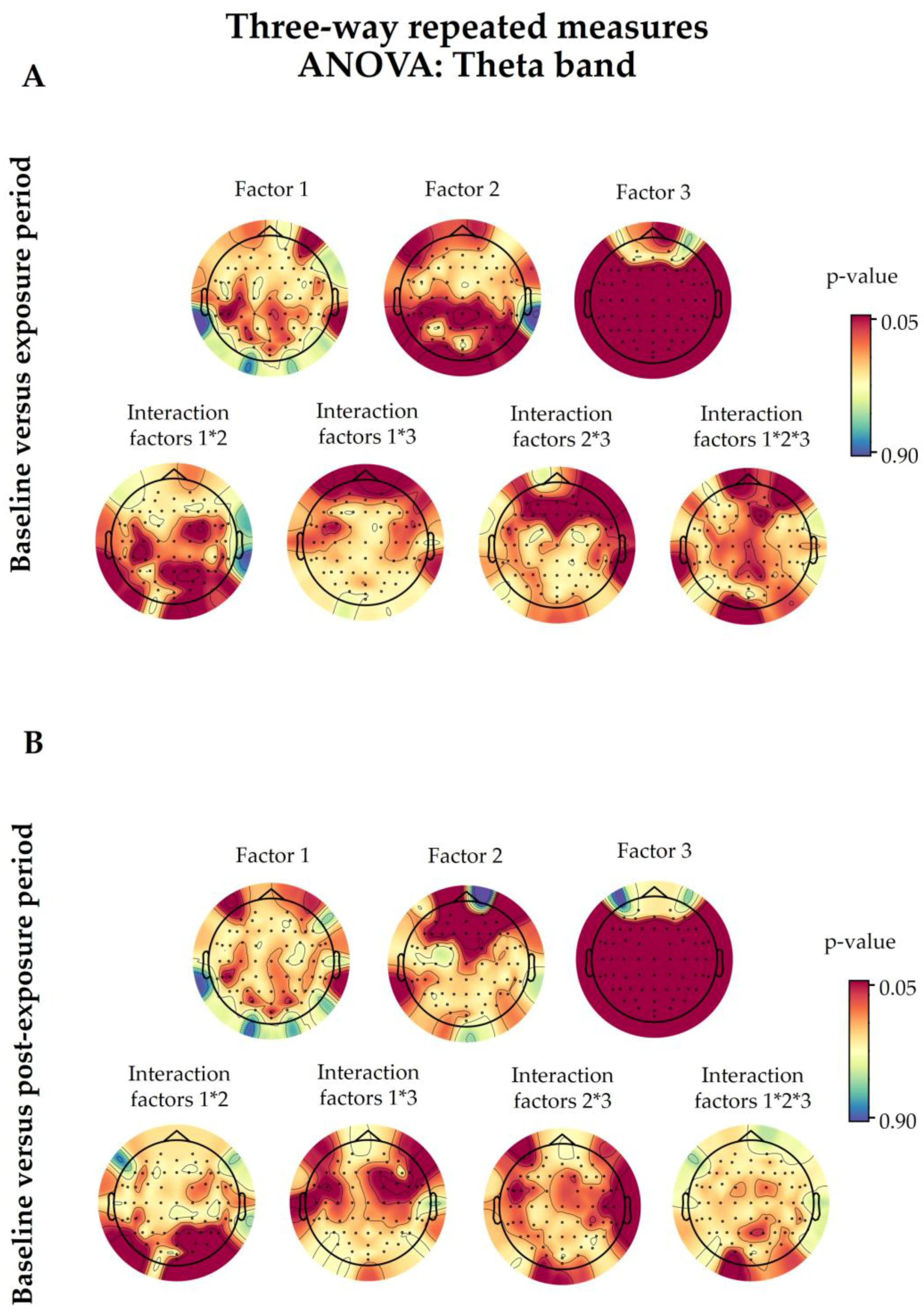 Ijerph 20 06793 g0a3