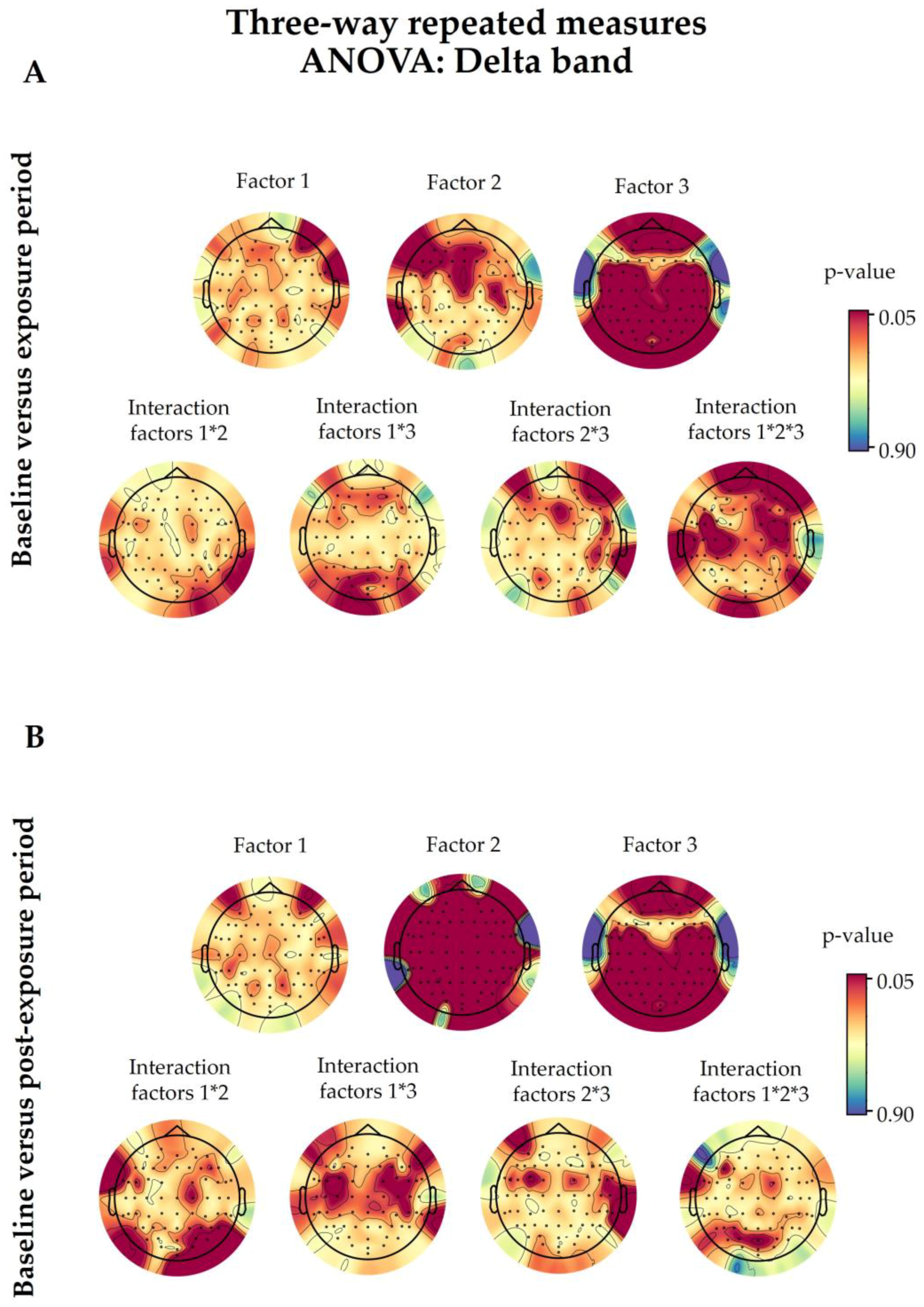 Ijerph 20 06793 g0a4