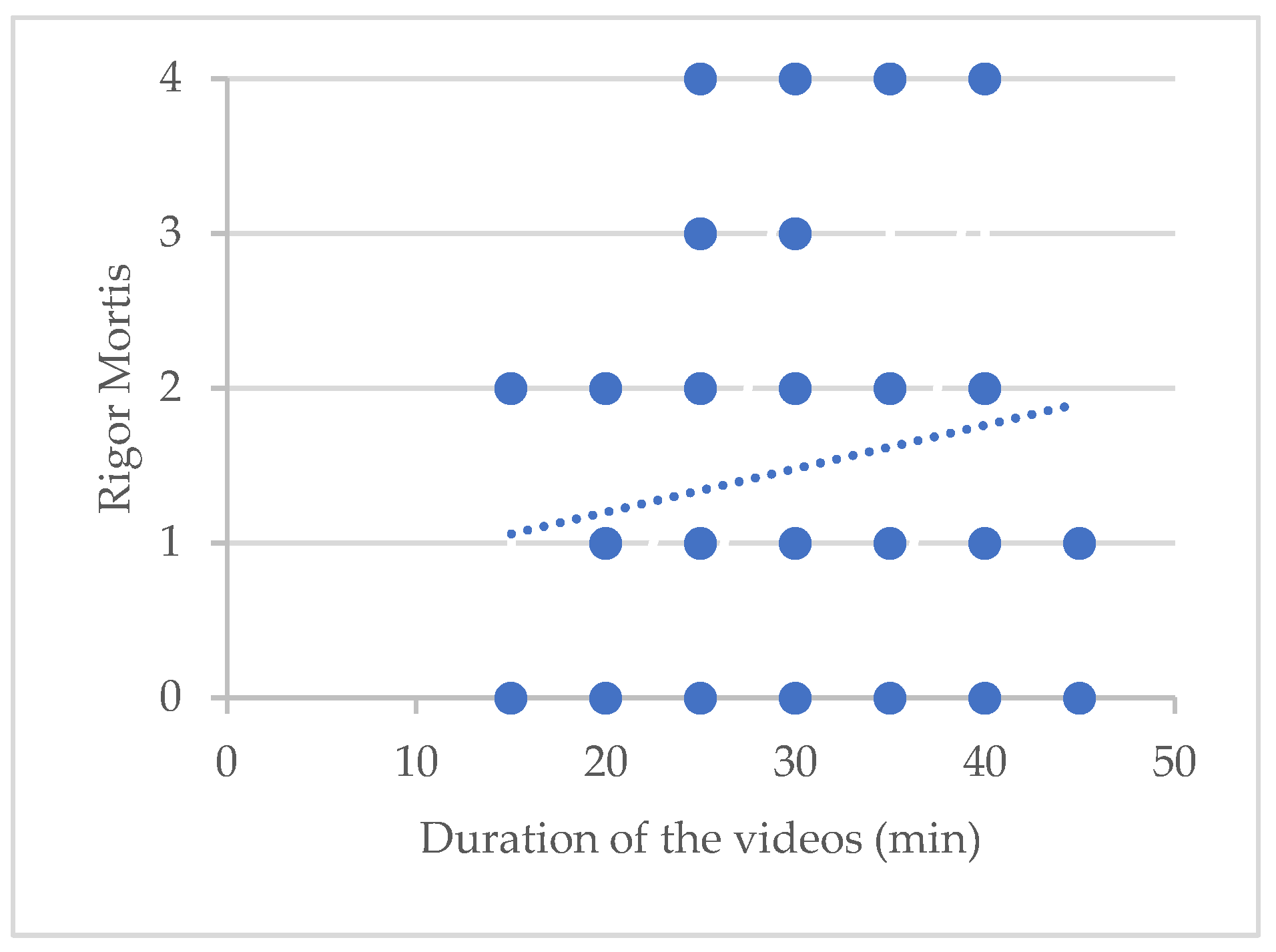Ijerph 20 06807 g004