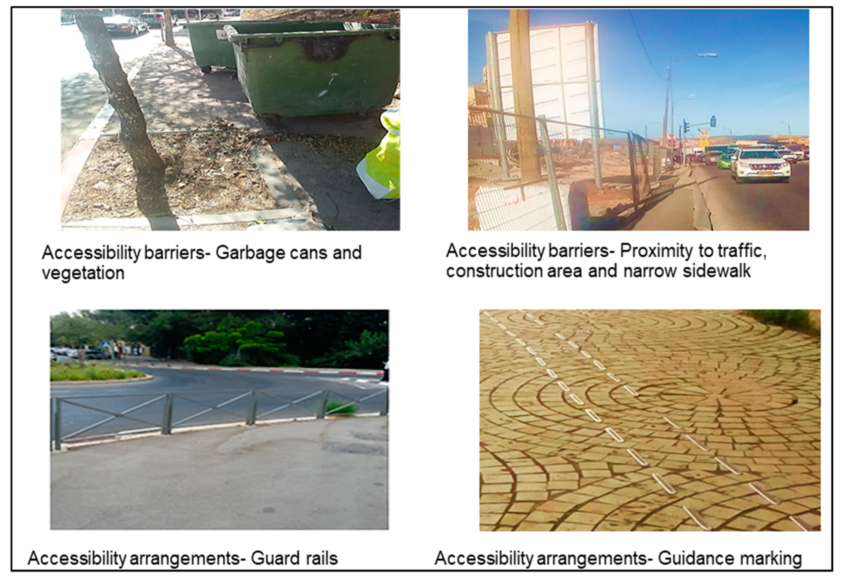 Ijerph 20 06839 g005 Ijerph 20 06839 g005