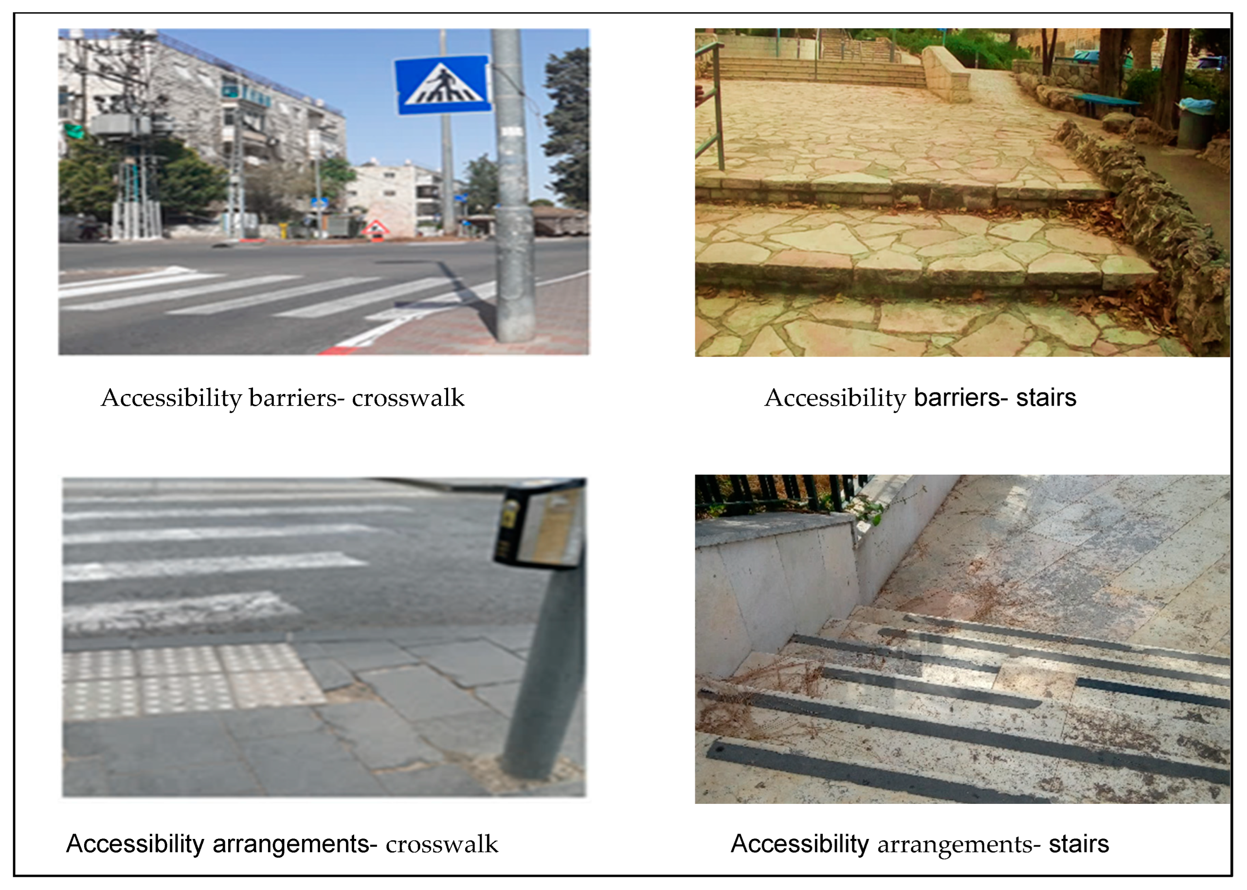 Ijerph 20 06839 g006 Ijerph 20 06839 g006