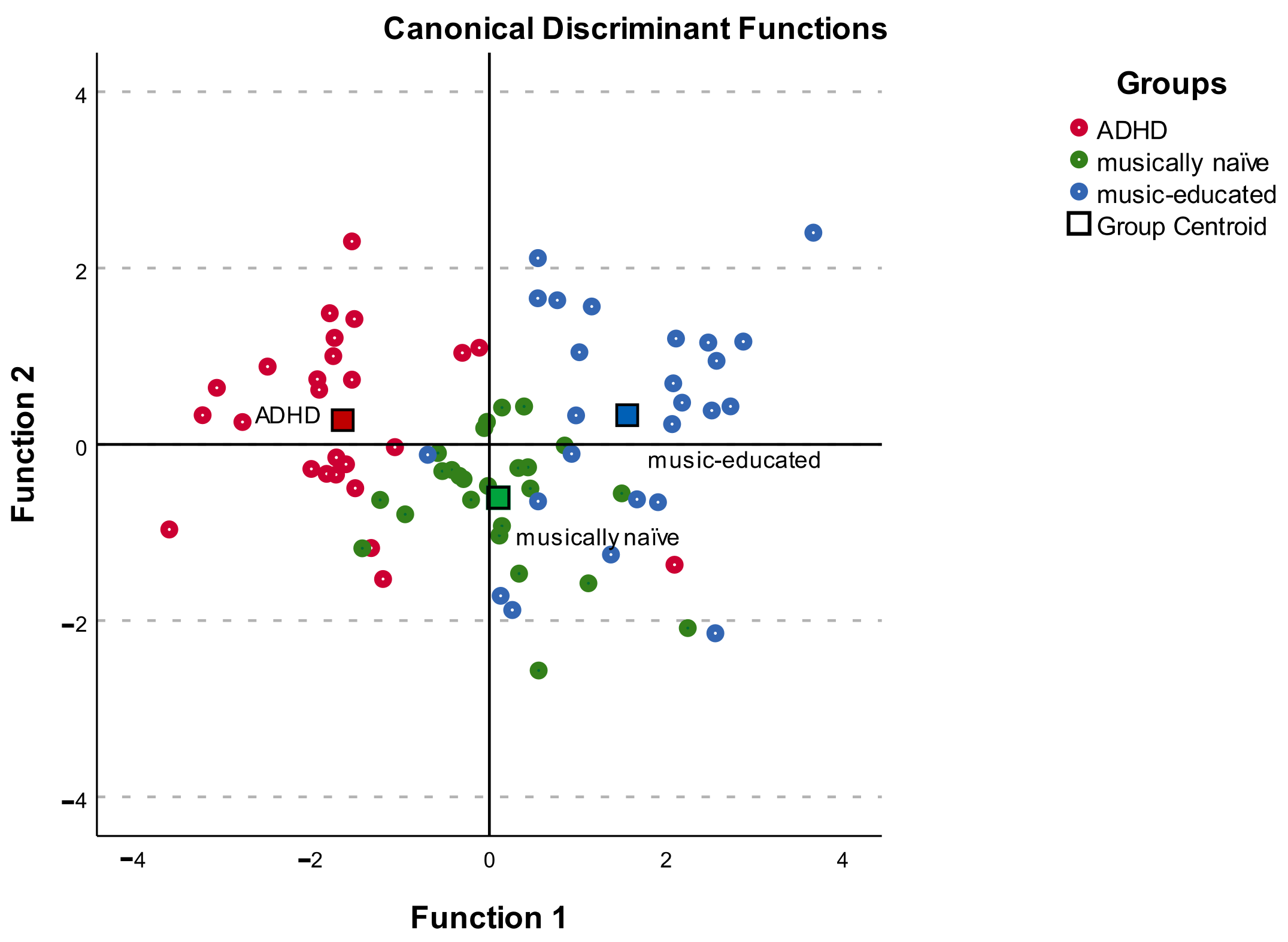 Ijerph 20 06841 g001 Ijerph 20 06841 g001