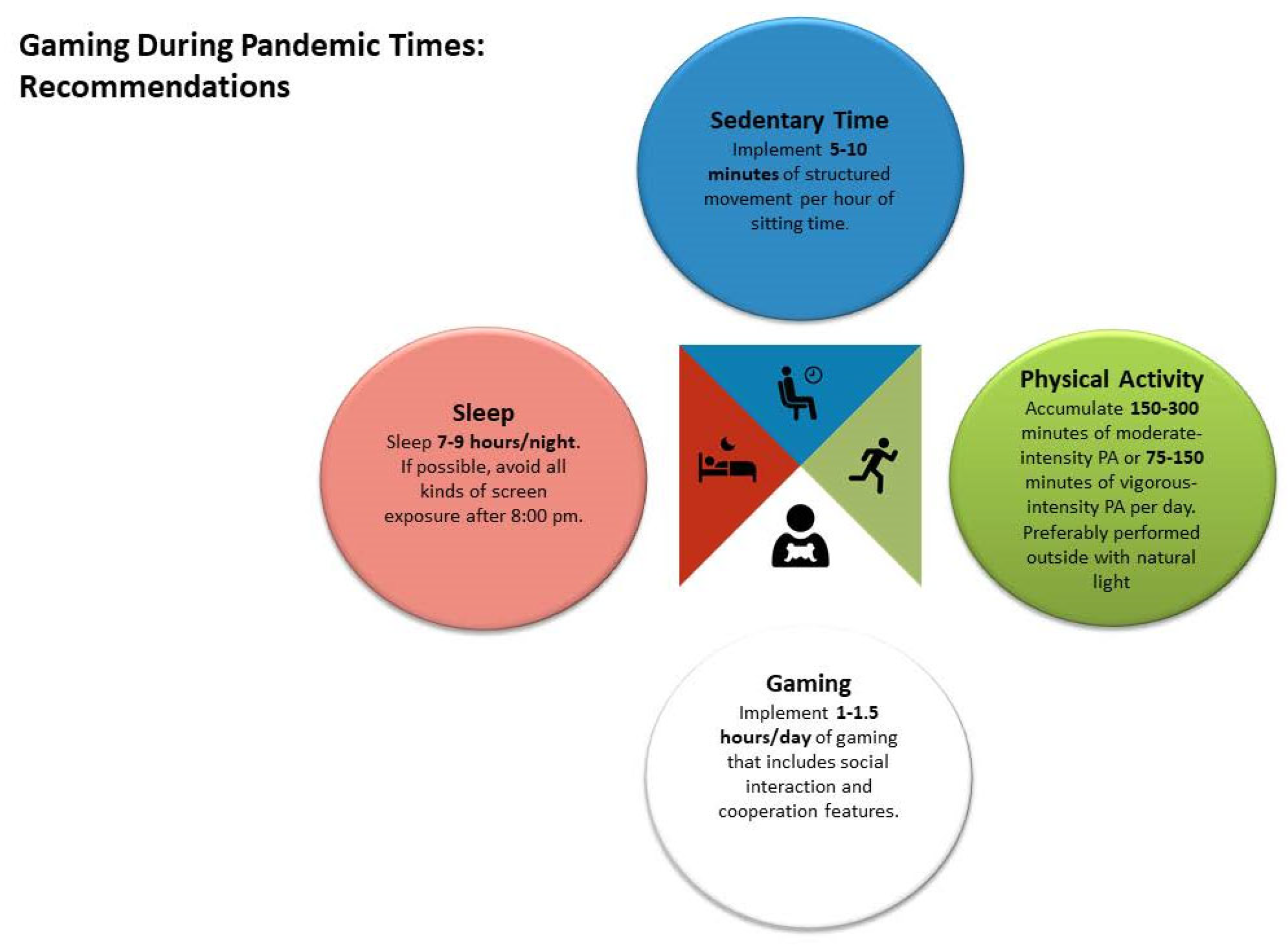 Ijerph 20 06855 g002