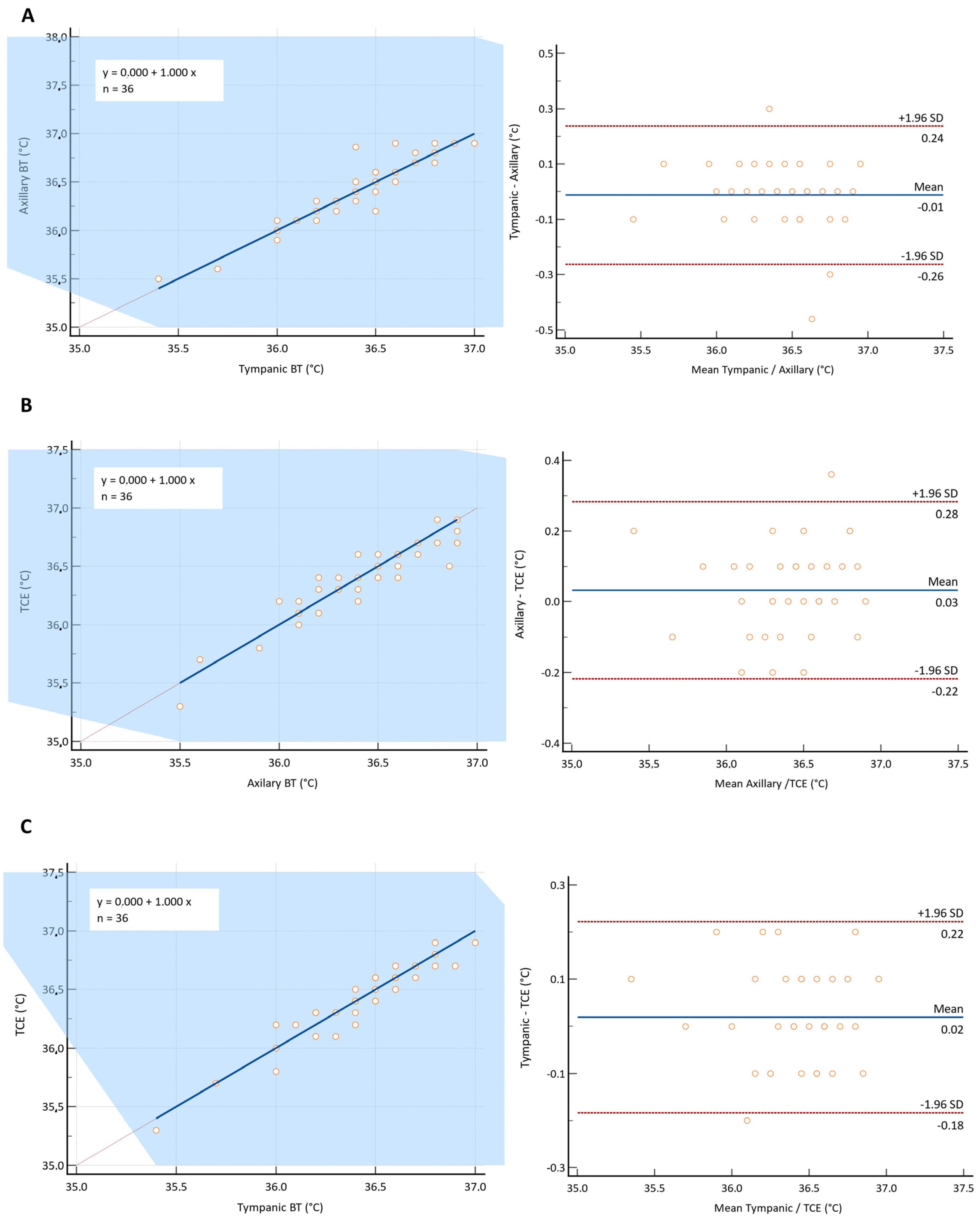Ijerph 20 06867 g002