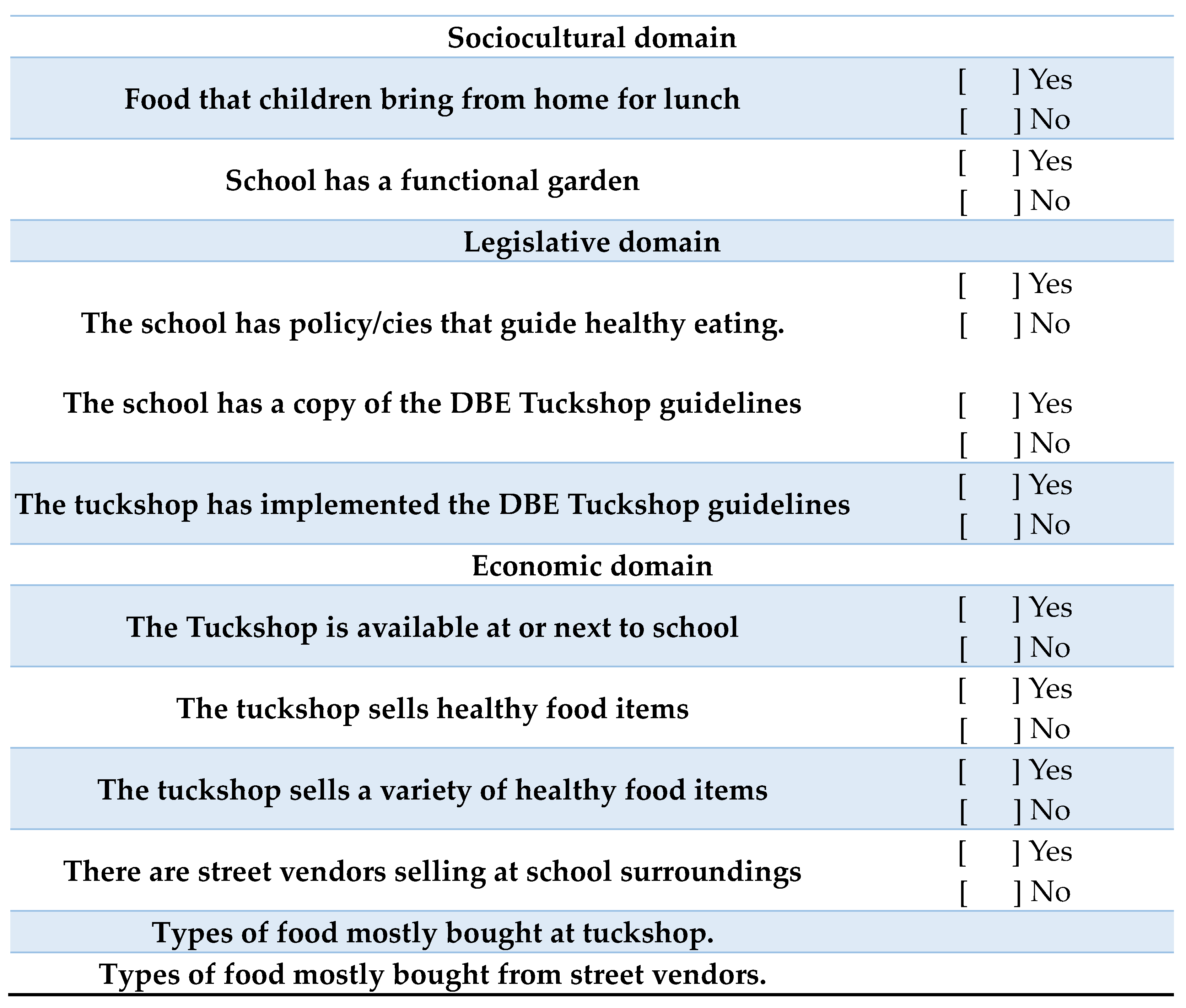 Ijerph 20 06889 g001b