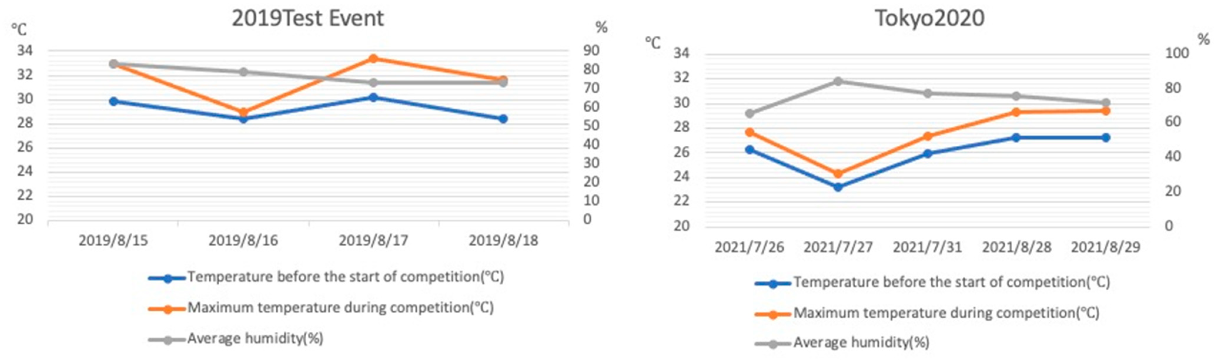 Ijerph 20 06891 g001