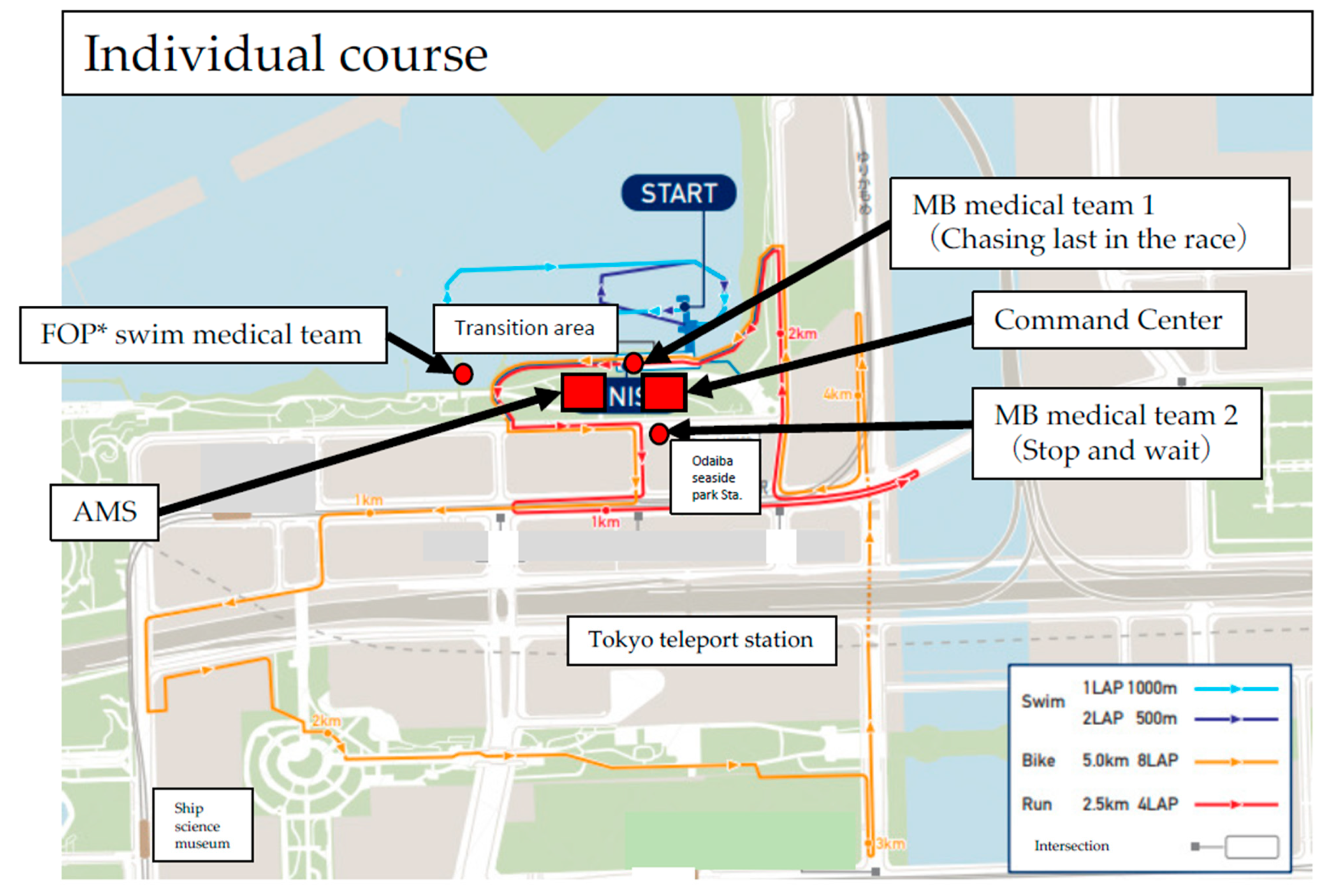 Ijerph 20 06891 g004