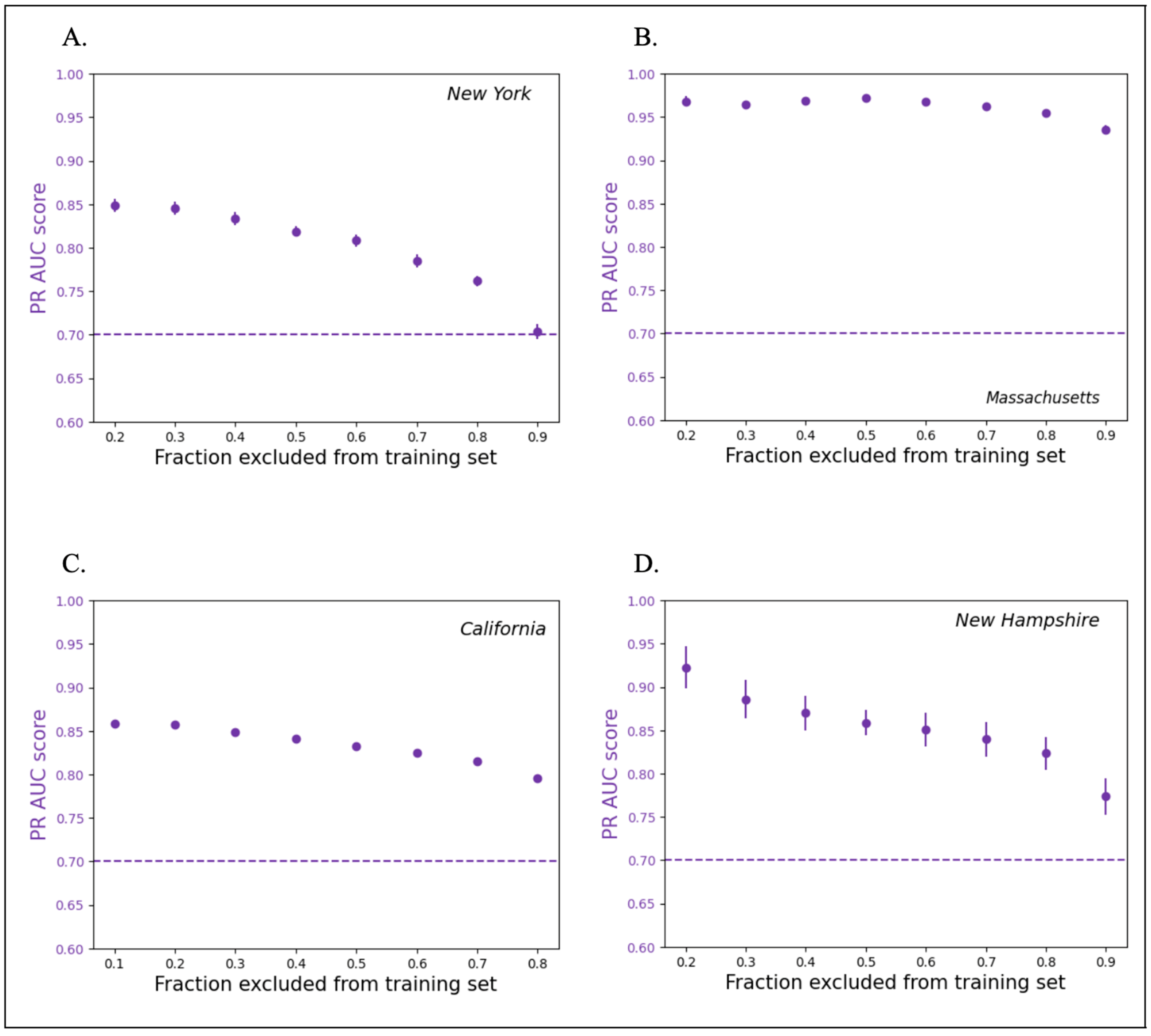 Ijerph 20 06895 g003
