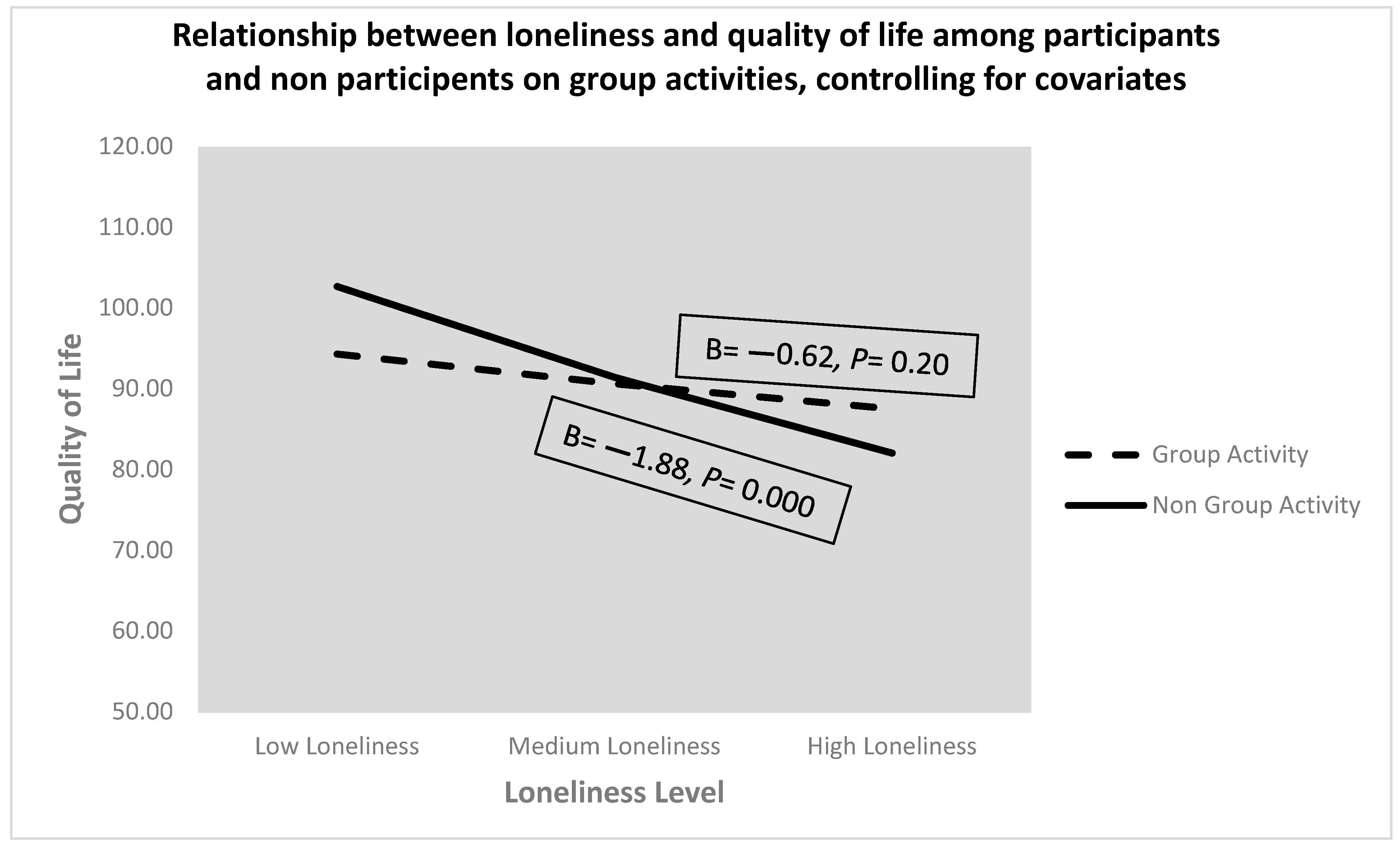 Ijerph 20 06897 g002