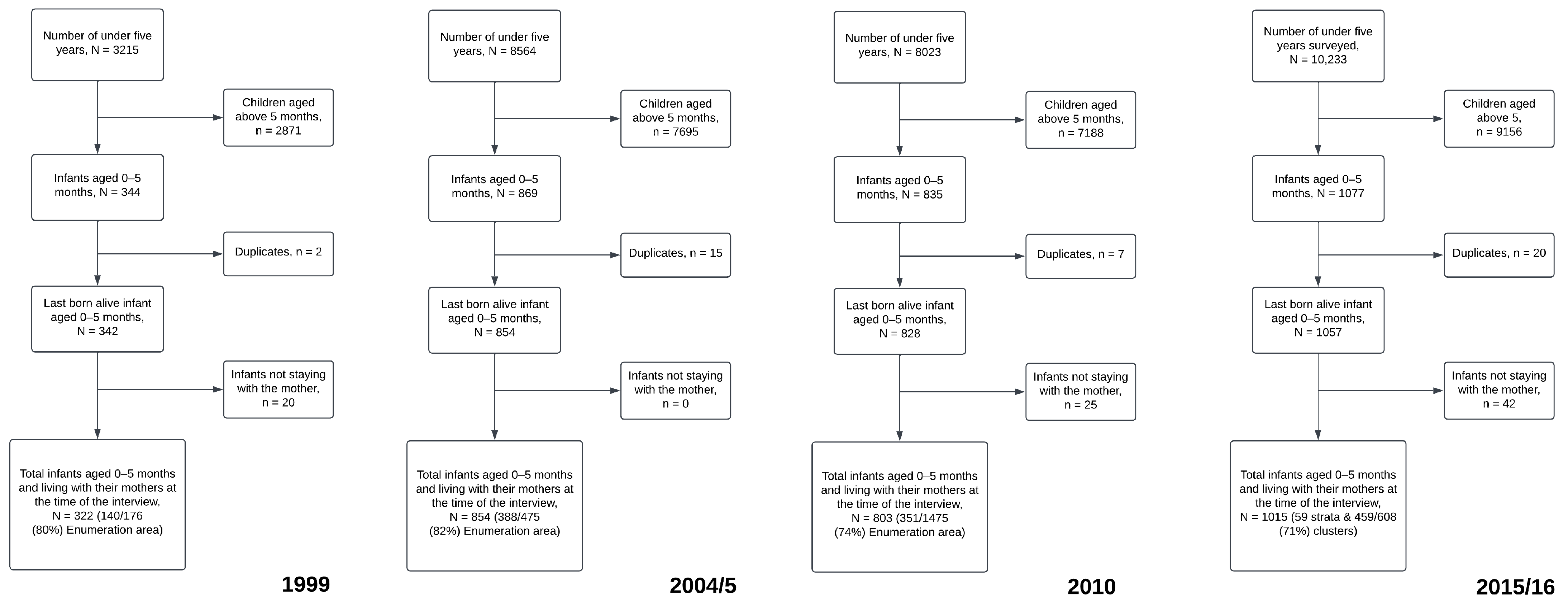 Ijerph 20 06904 g001