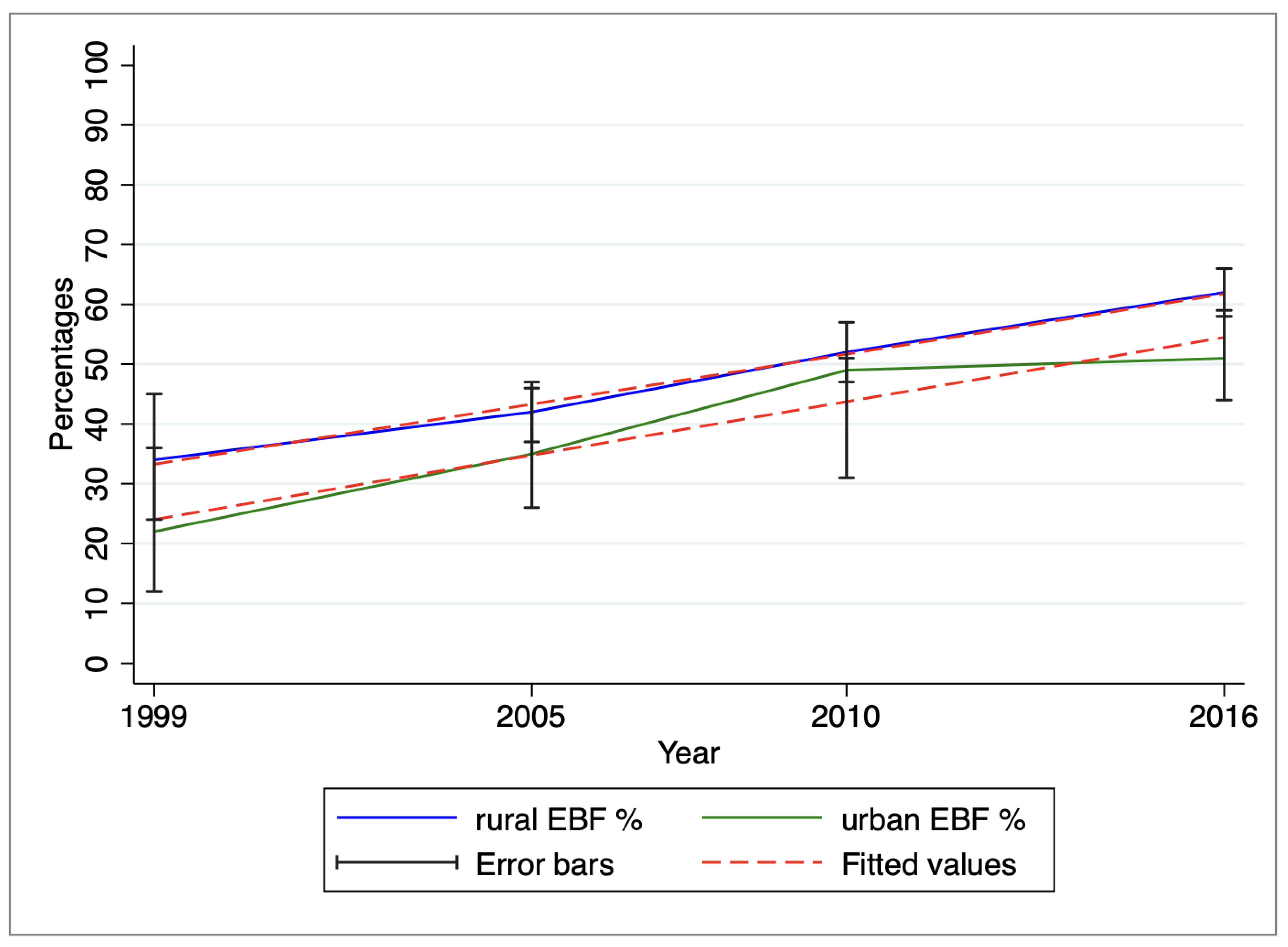 Ijerph 20 06904 g003
