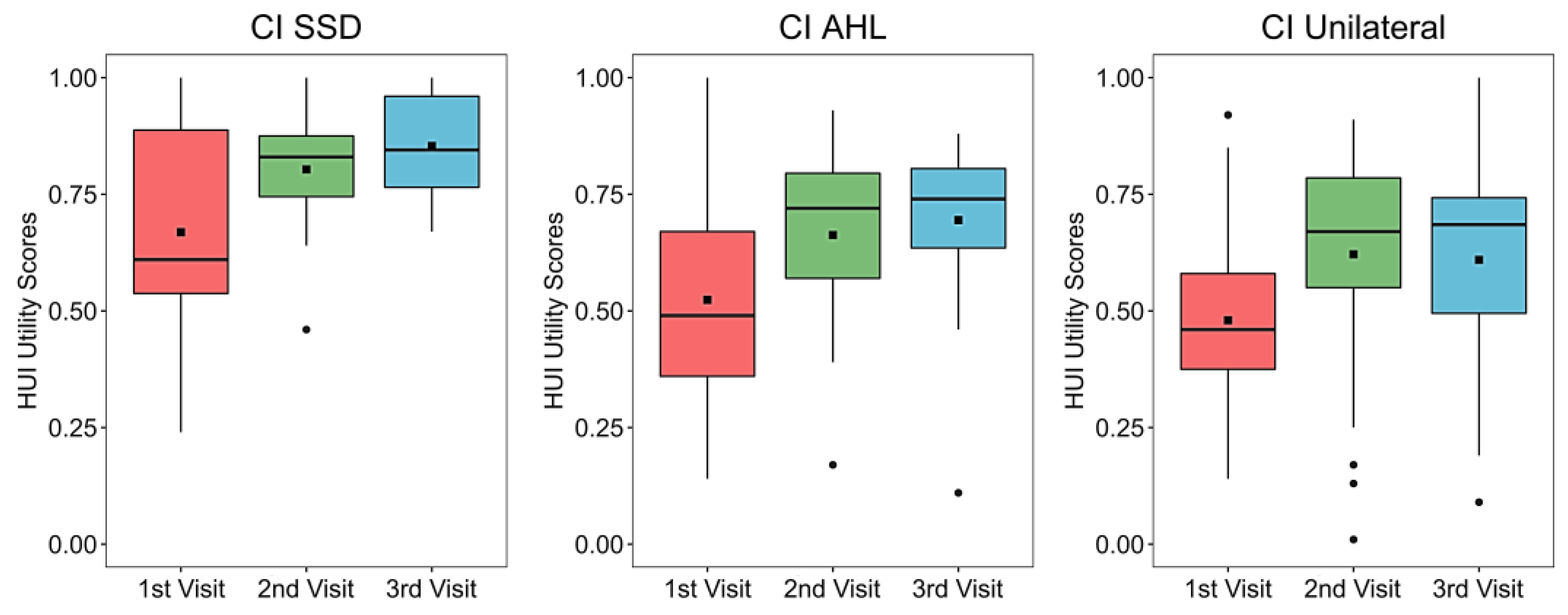 Ijerph 20 06906 g001