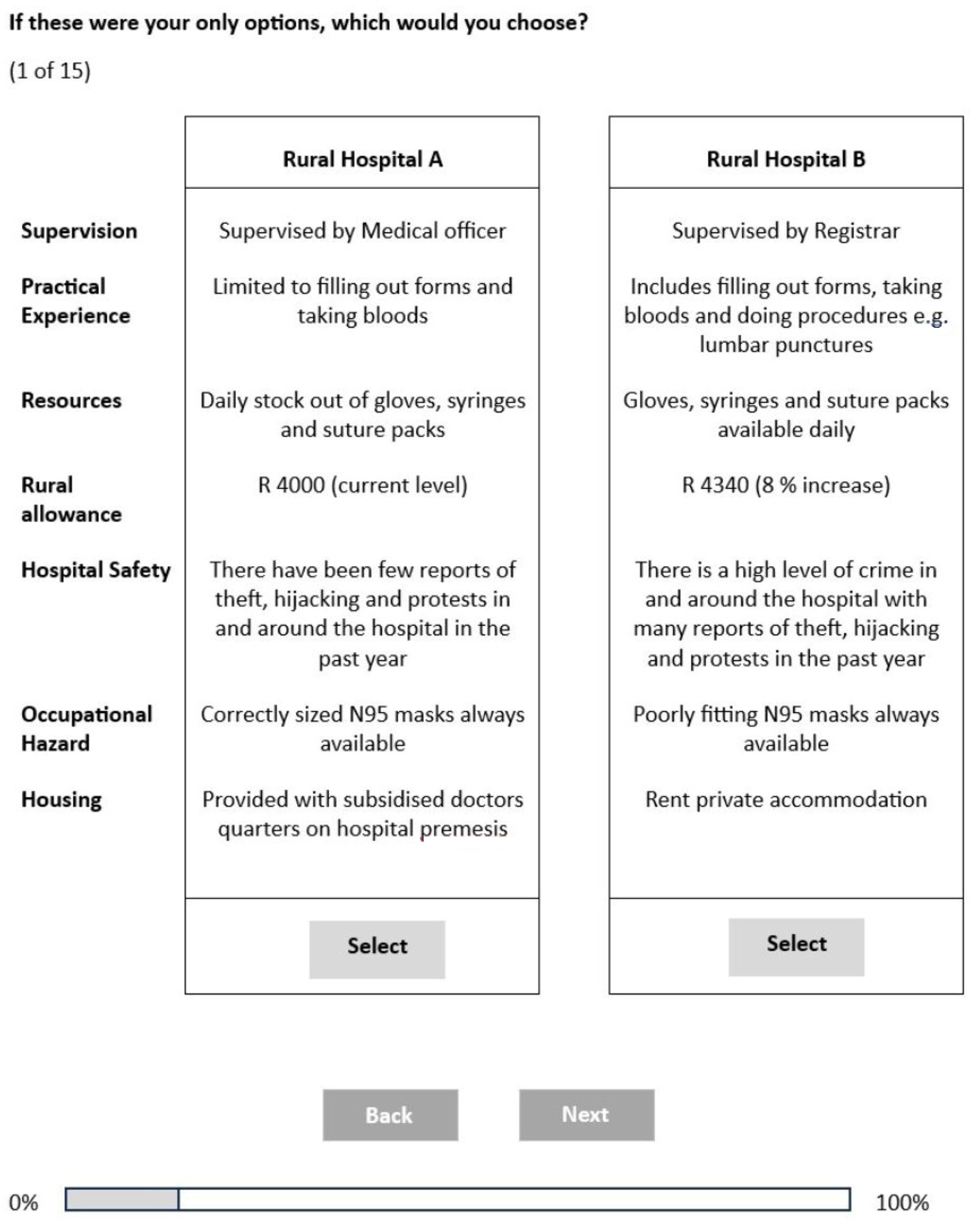 Ijerph 20 06913 g001 Ijerph 20 06913 g001