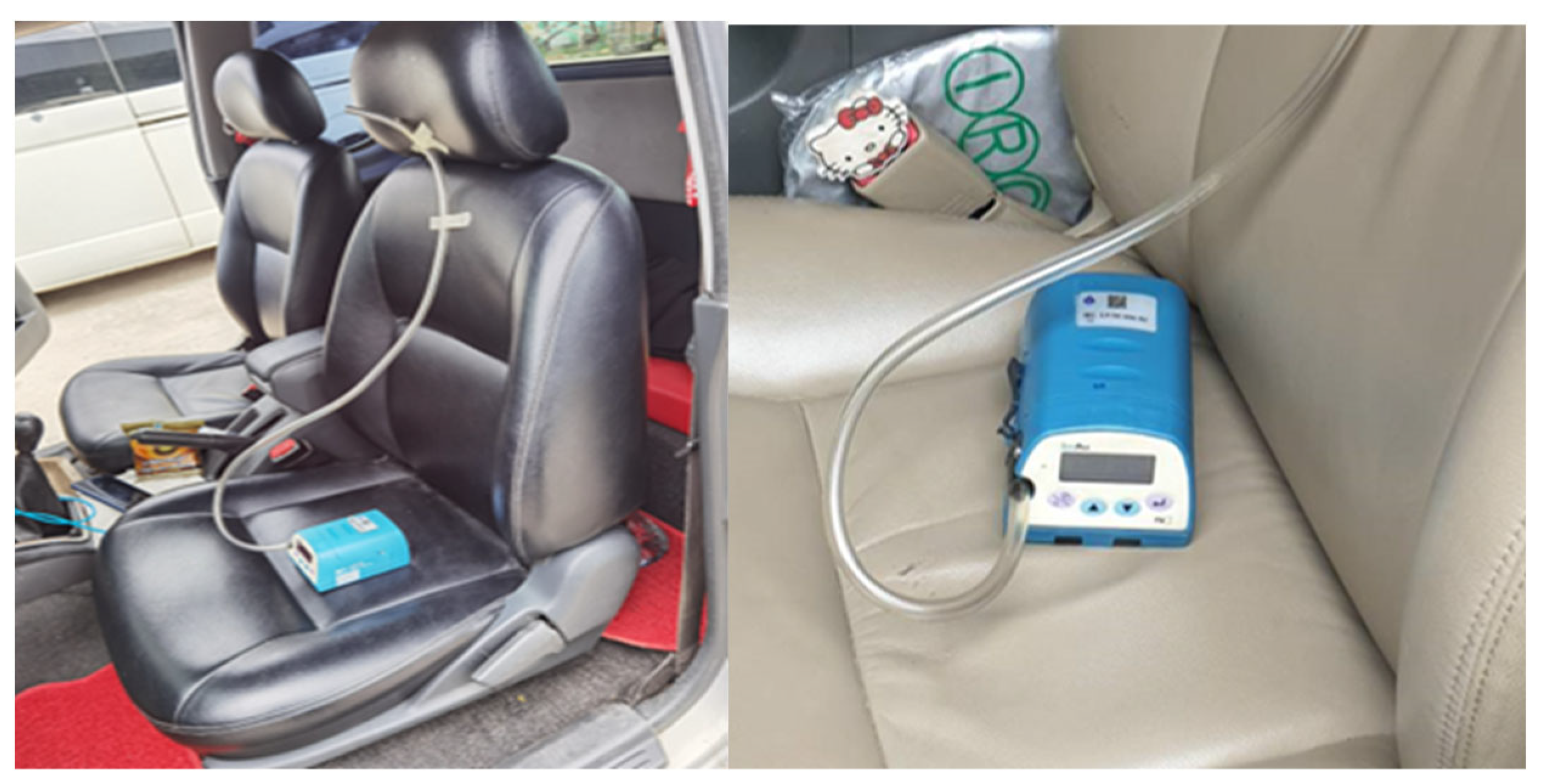 Ijerph 20 06970 g004