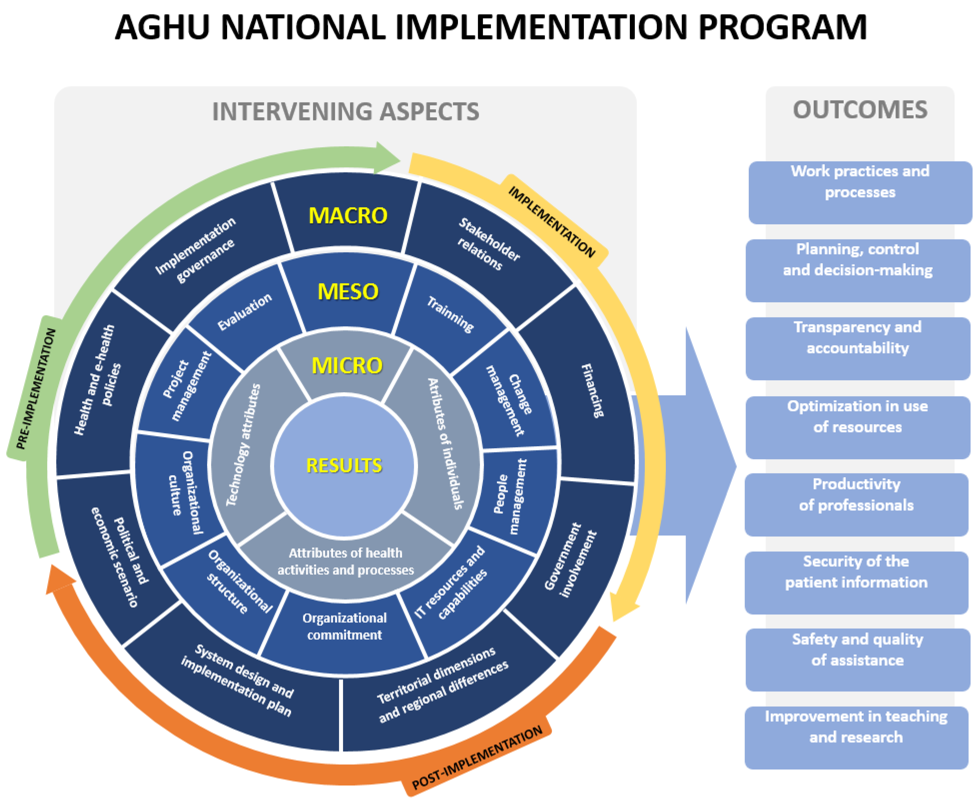 Ijerph 20 06971 g004