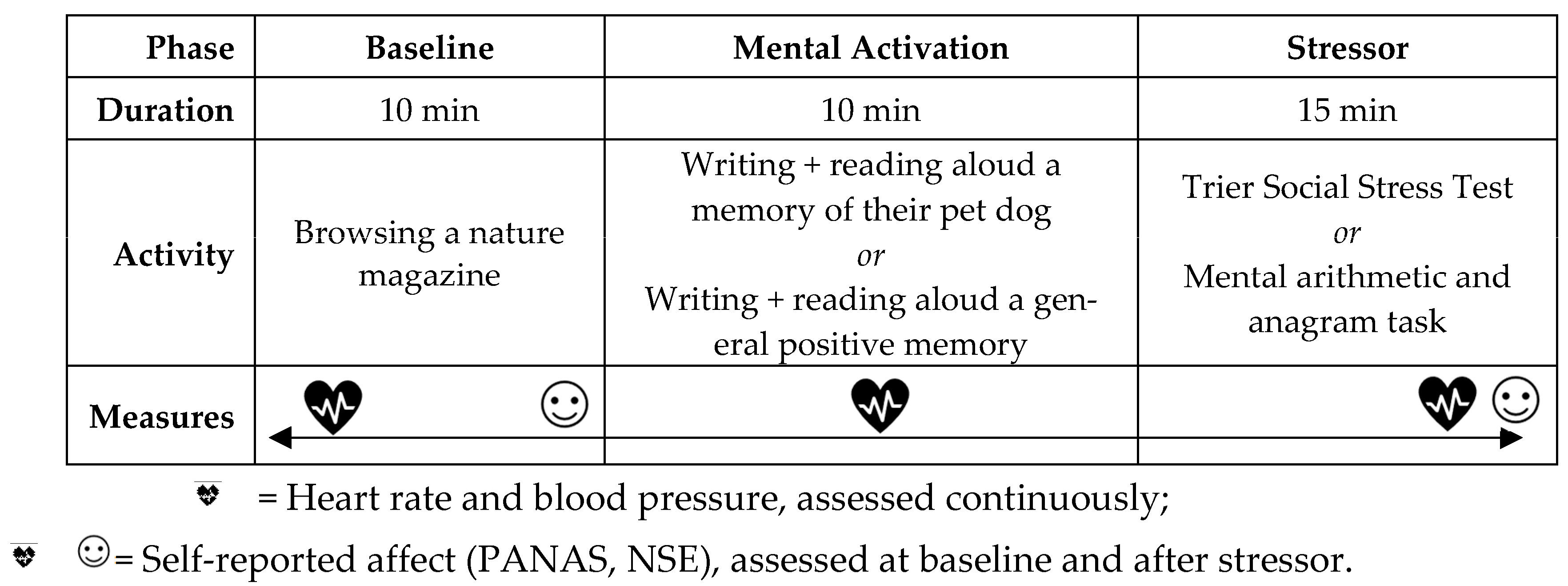 Ijerph 20 06995 g001