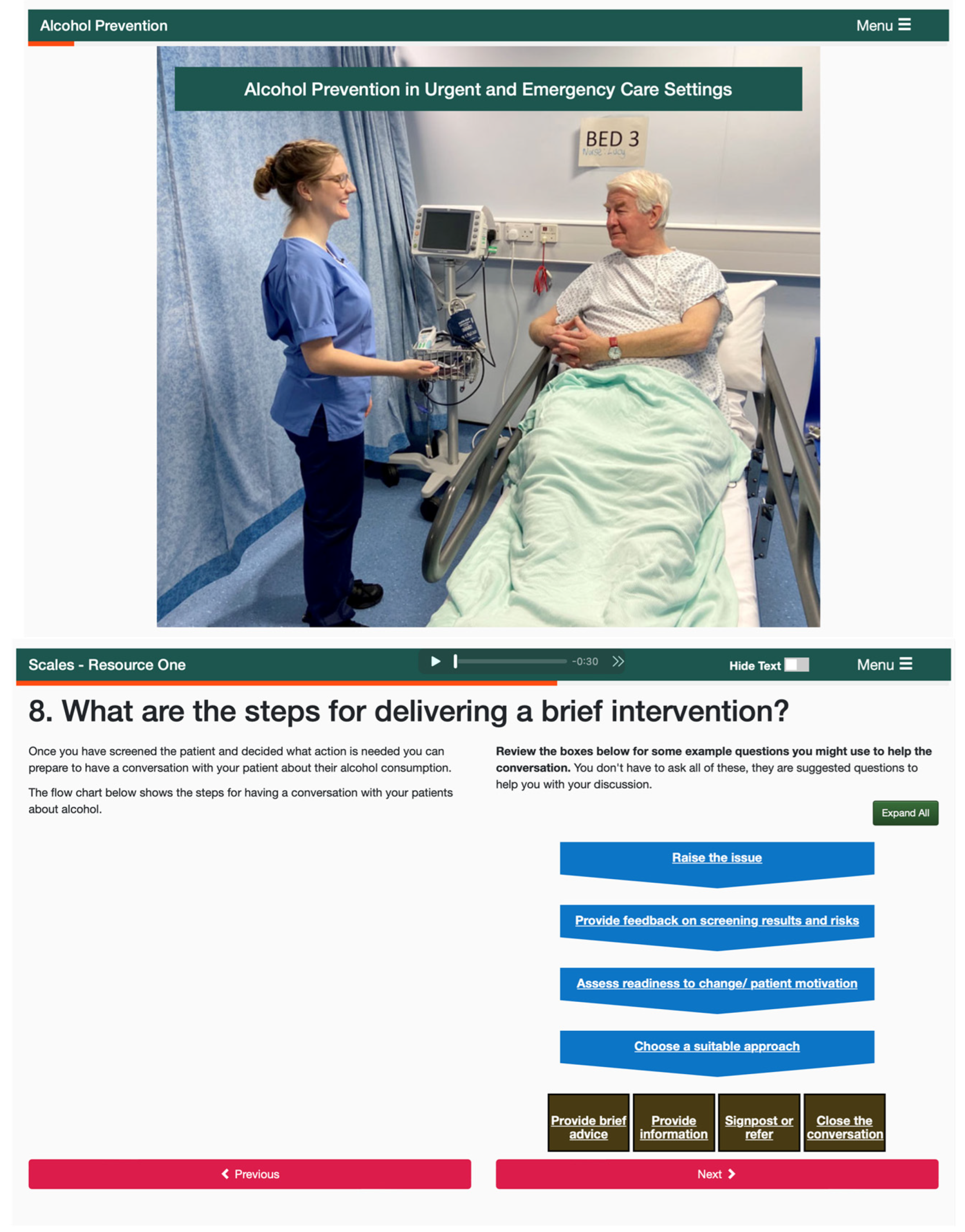 Ijerph 20 07028 g003