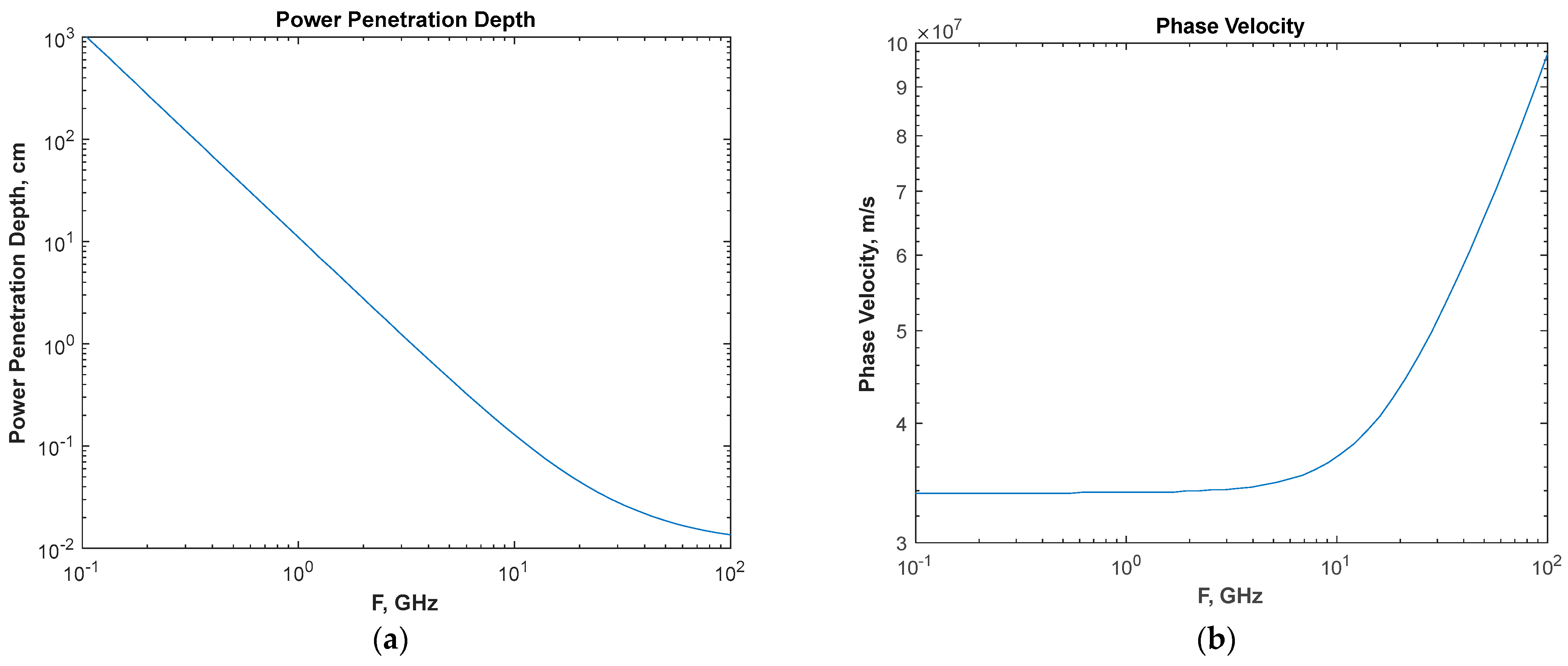 Ijerph 20 07029 g001
