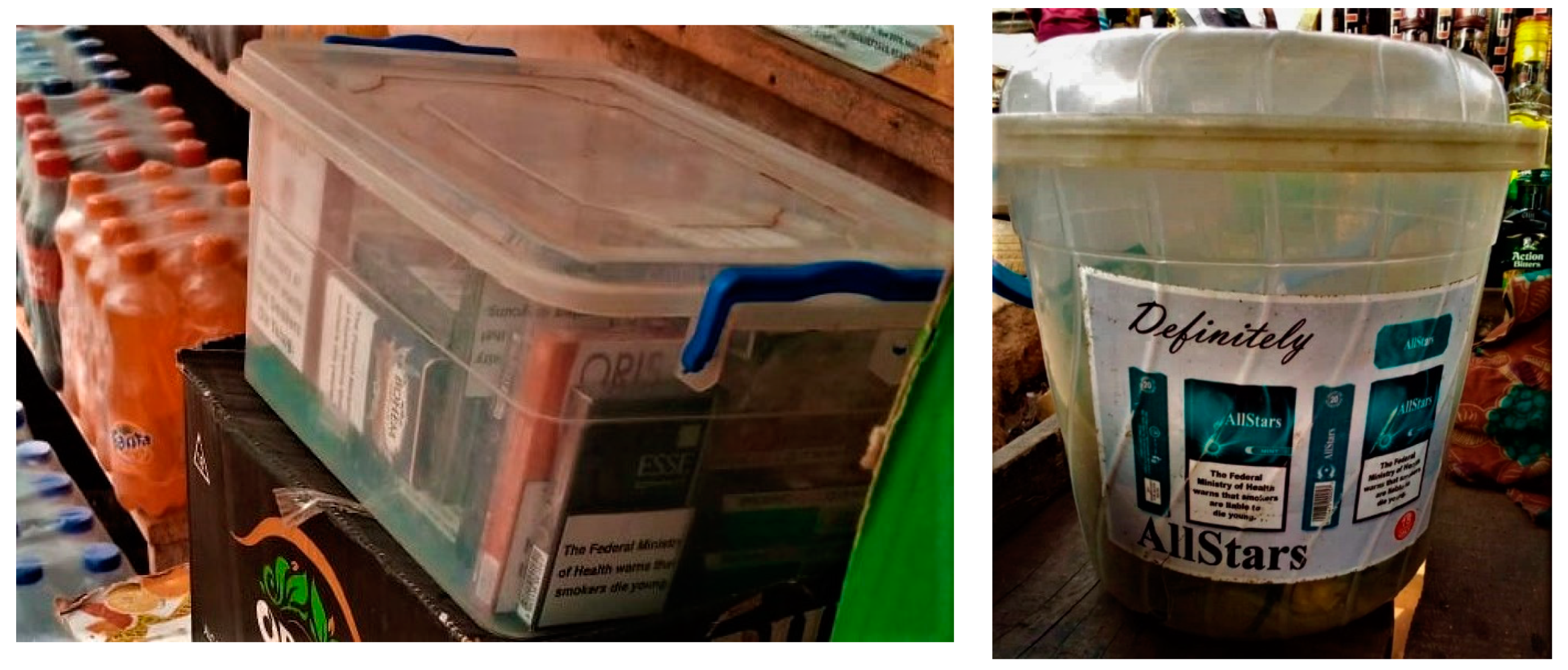 Ijerph 20 07054 g002