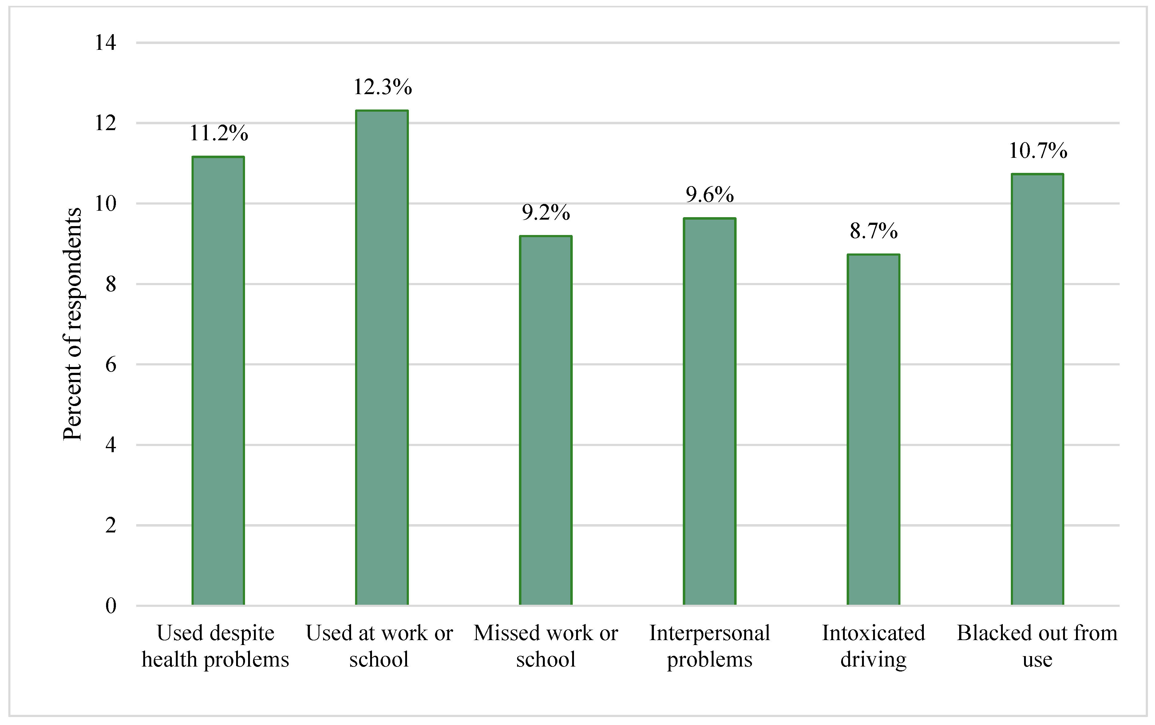 Ijerph 20 07090 g001