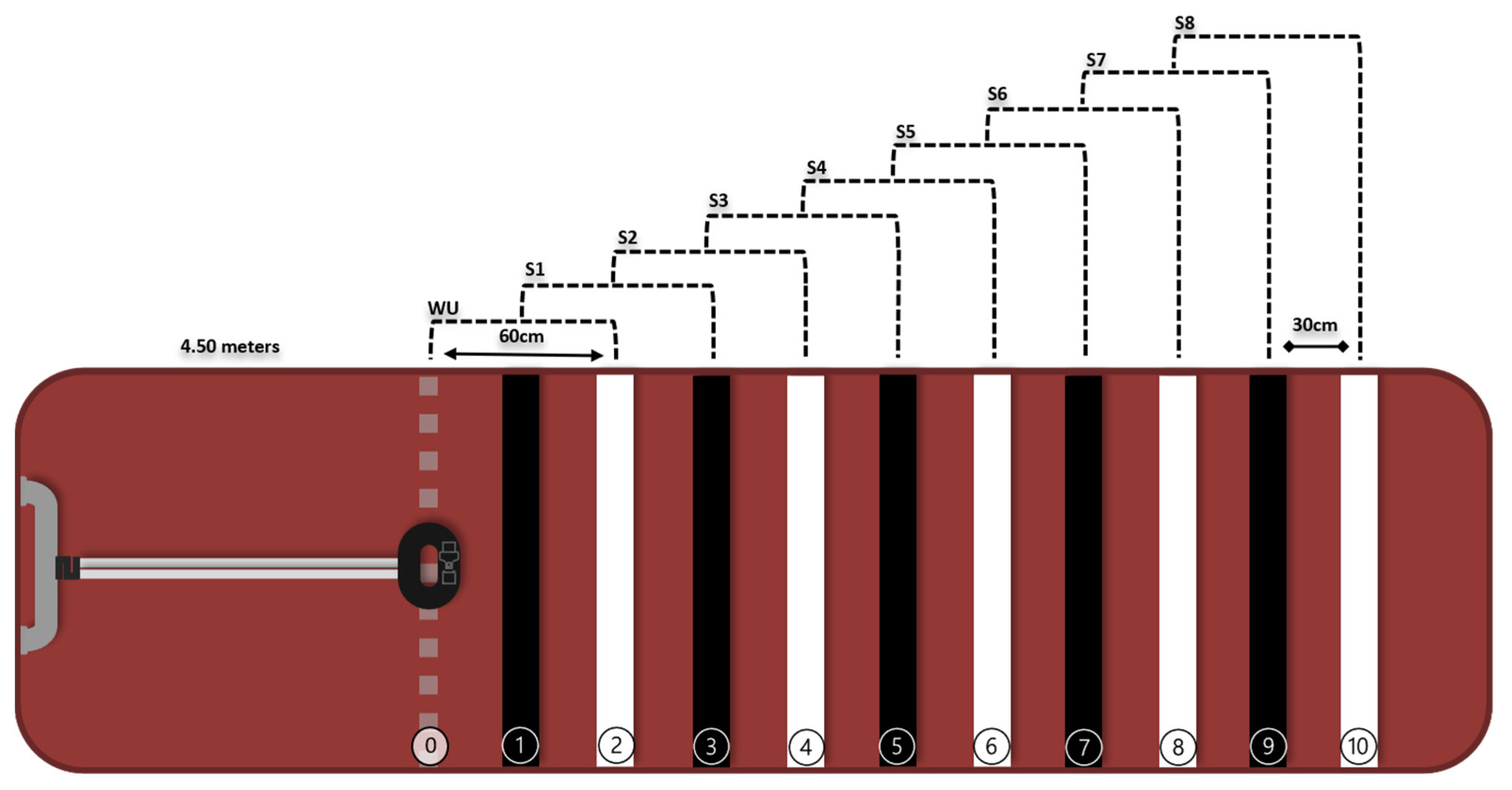 Ijerph 20 07097 g002