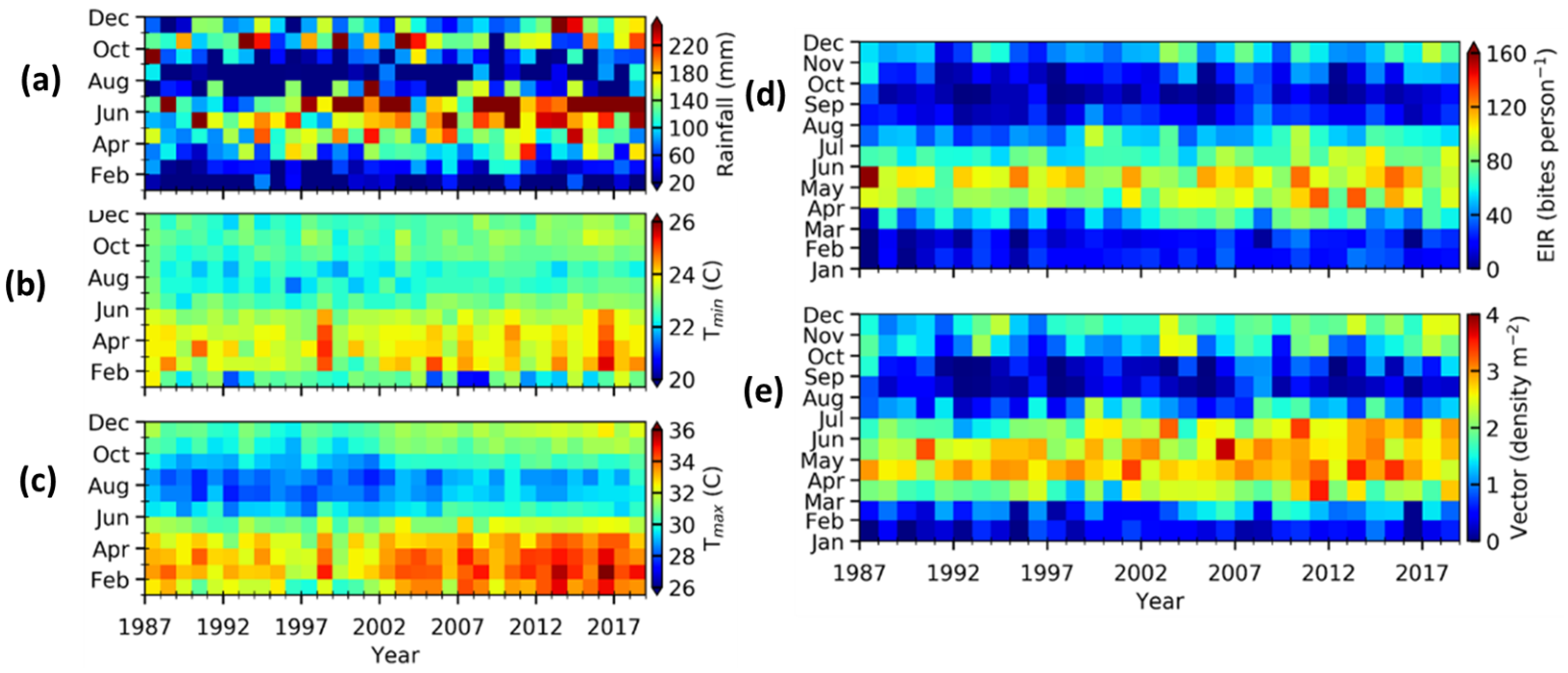 Ijerph 20 07102 g006