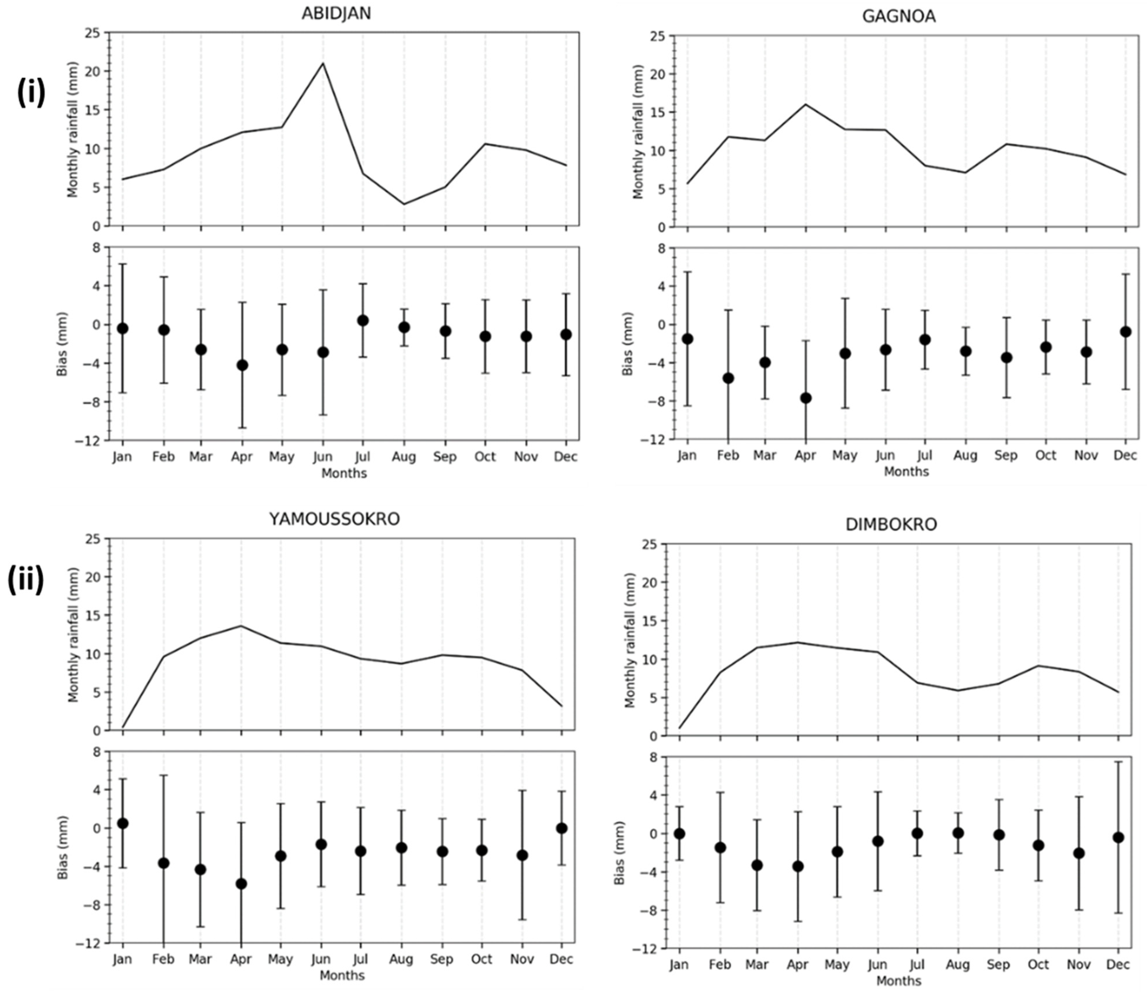 Ijerph 20 07102 g0a3