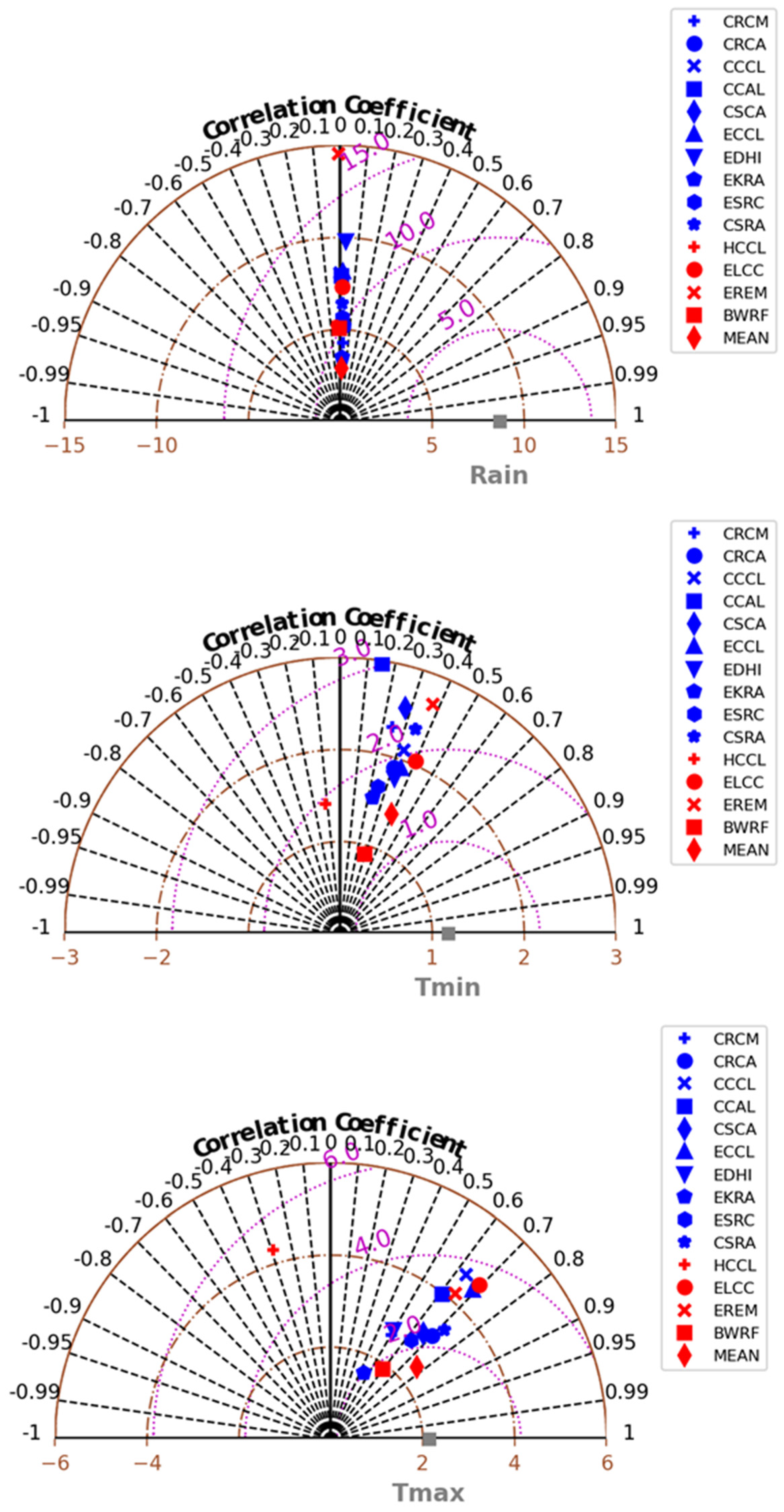 Ijerph 20 07102 g0a4