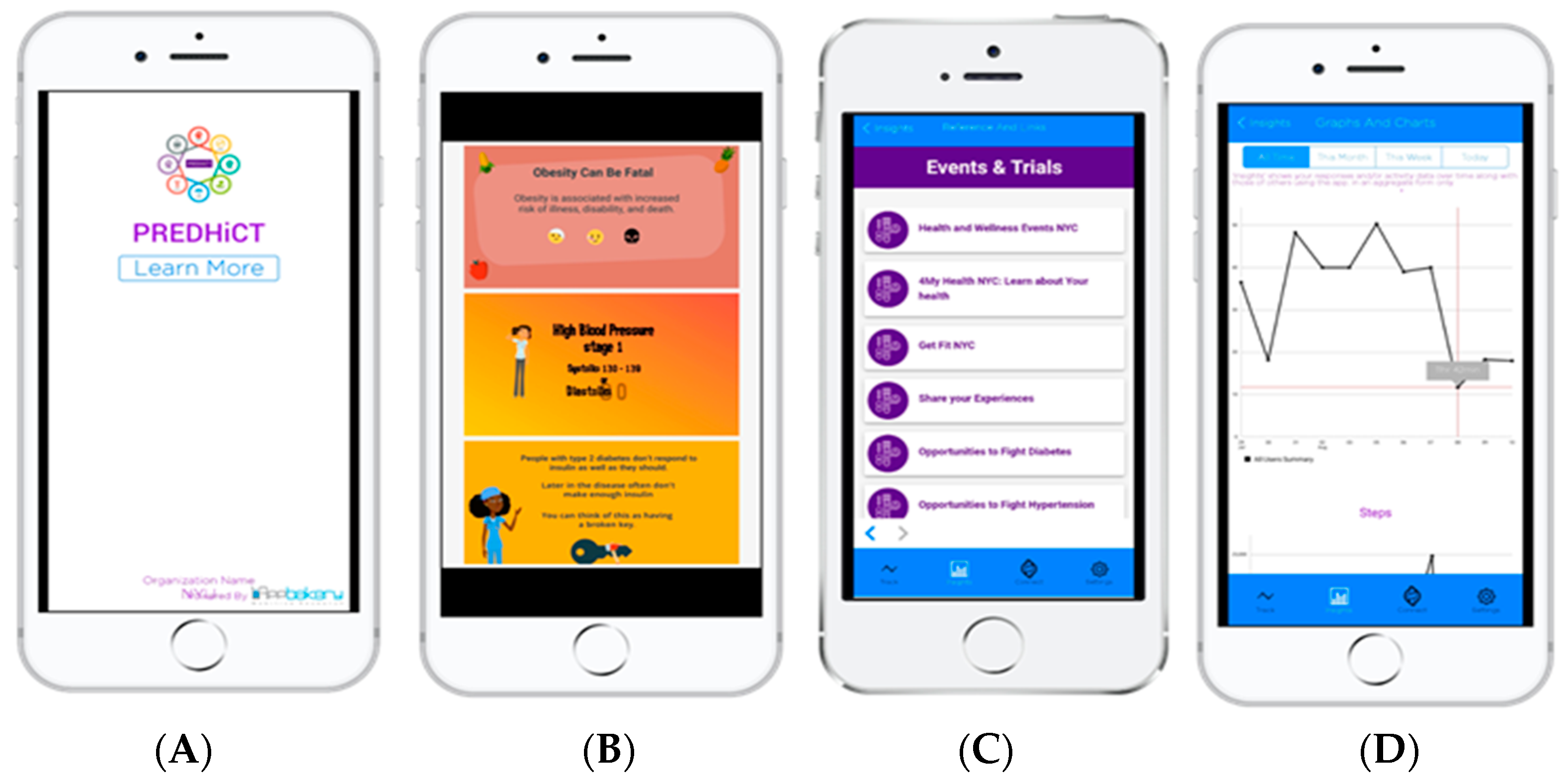 Ijerph 20 07115 g002