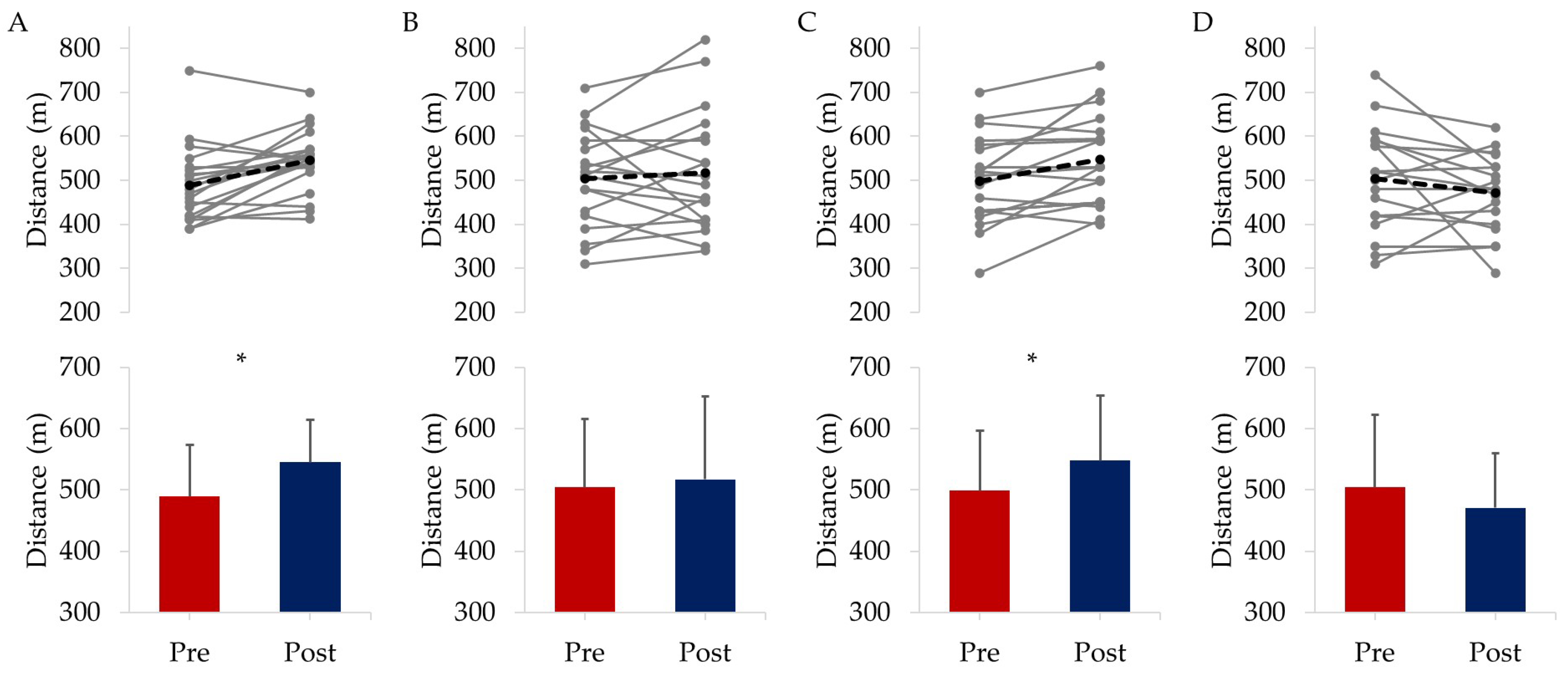 Ijerph 20 07121 g001