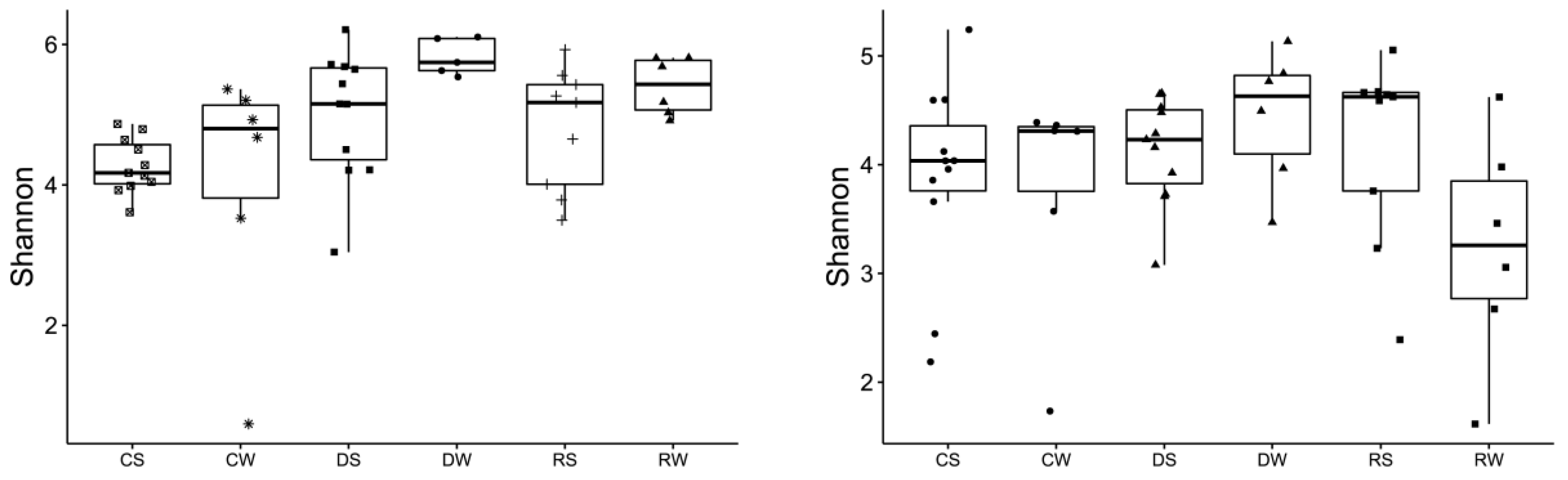 Ijerph 20 07134 g003 Ijerph 20 07134 g003