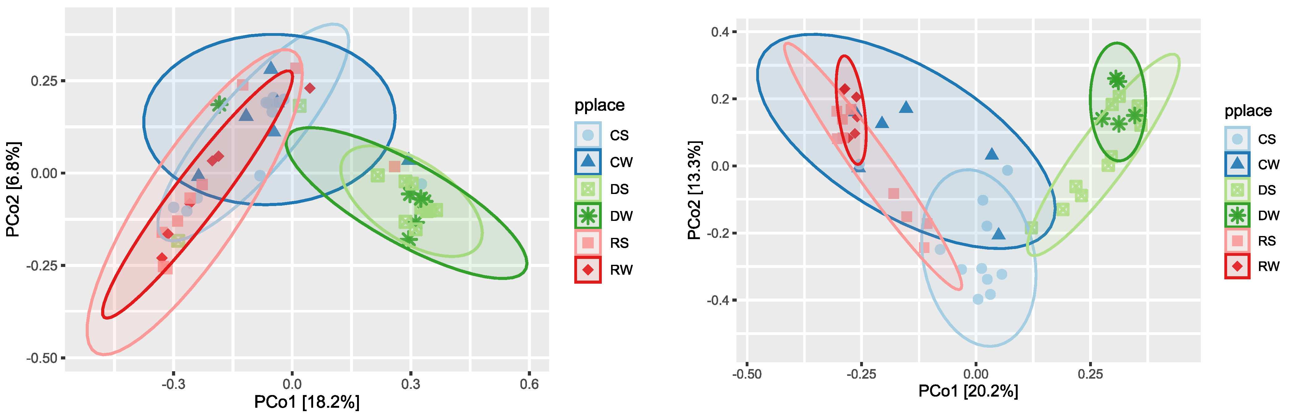 Ijerph 20 07134 g004 Ijerph 20 07134 g004
