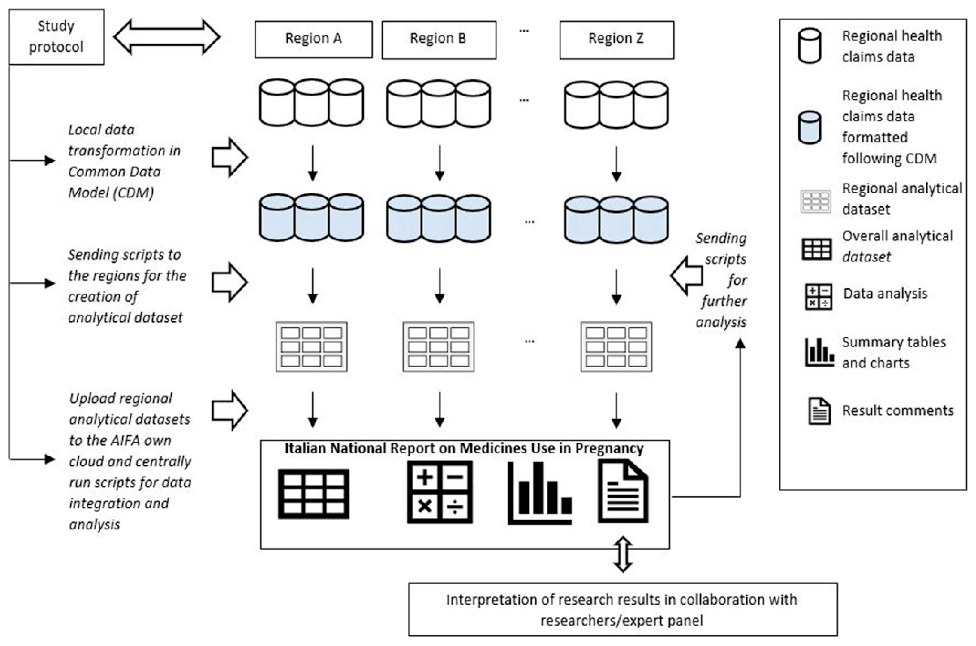 Ijerph 20 07139 g001