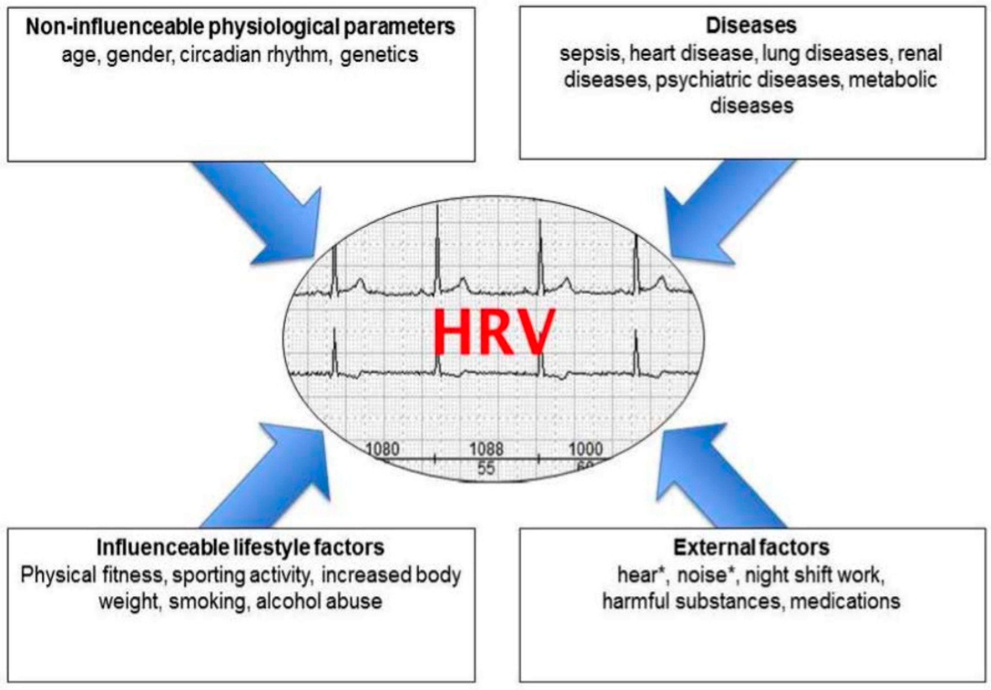 https://www.mdpi.com/ijerph/ijerph-20-07146/article_deploy/html/images/ijerph-20-07146-g001.png