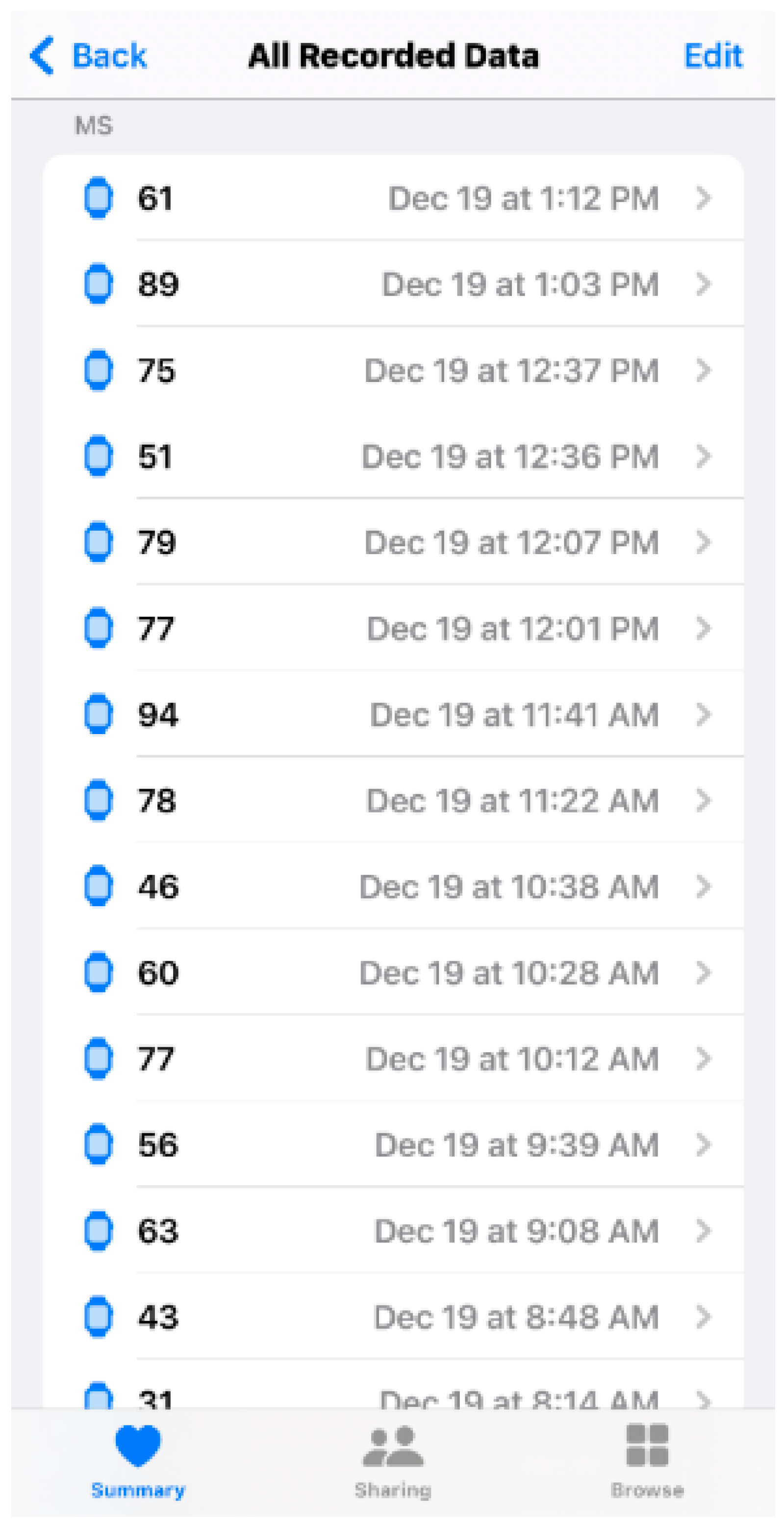 Ijerph 20 07146 g008