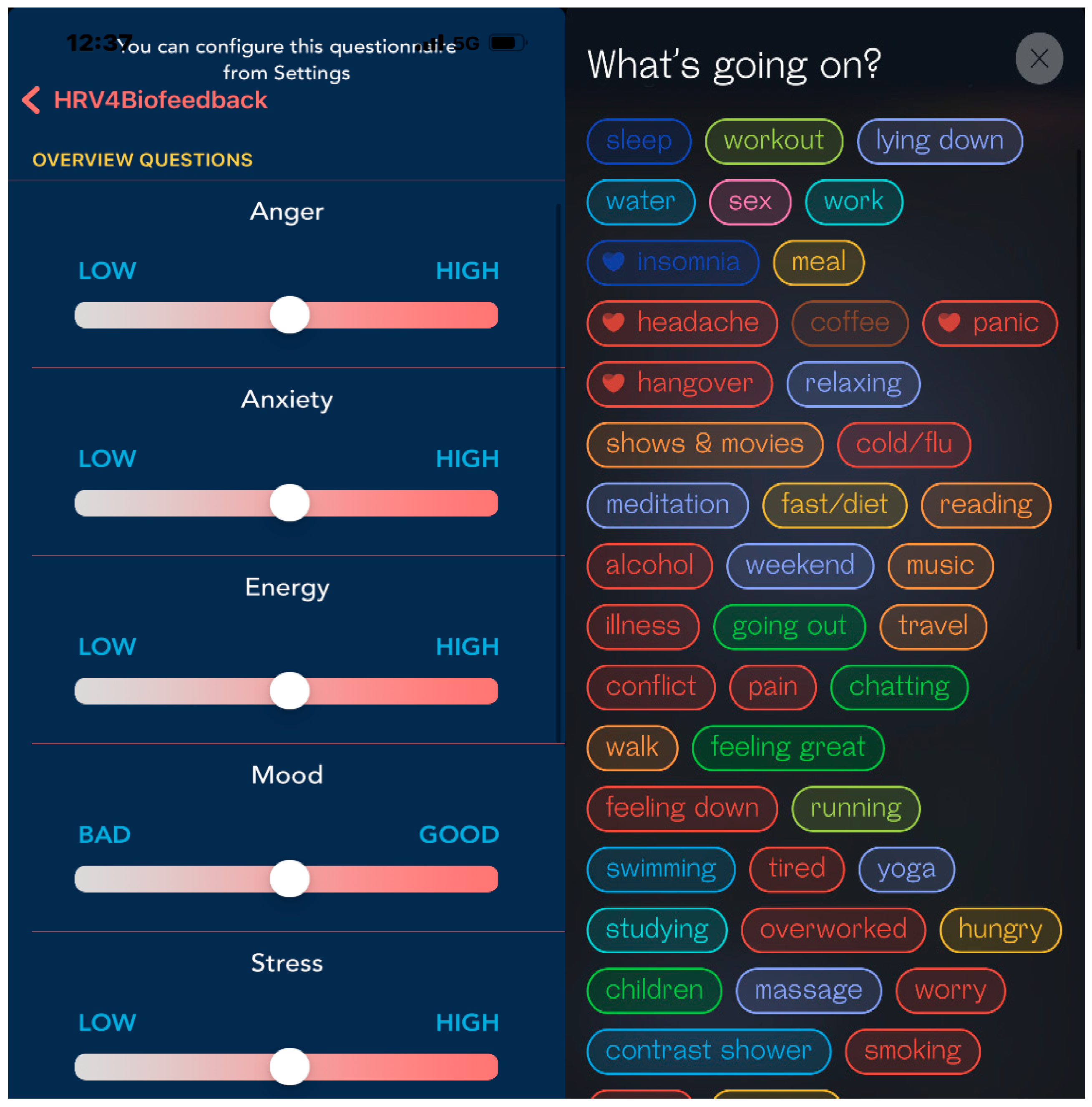 Ijerph 20 07146 g010