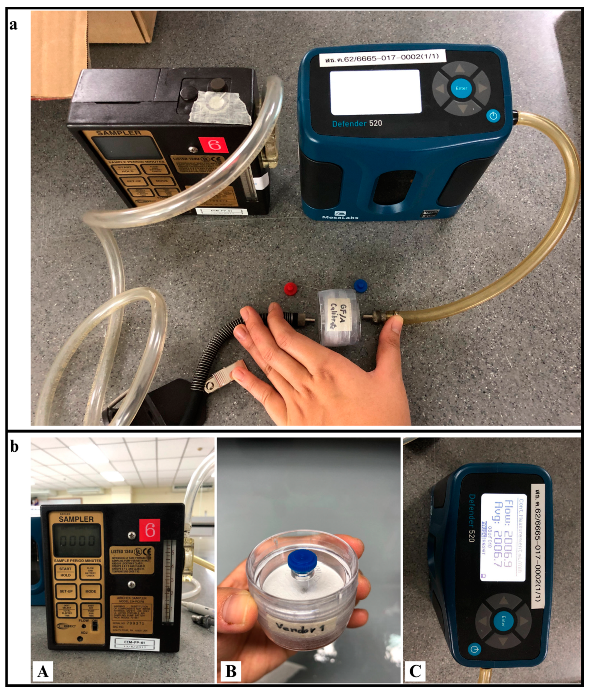 Ijerph 20 07162 g002