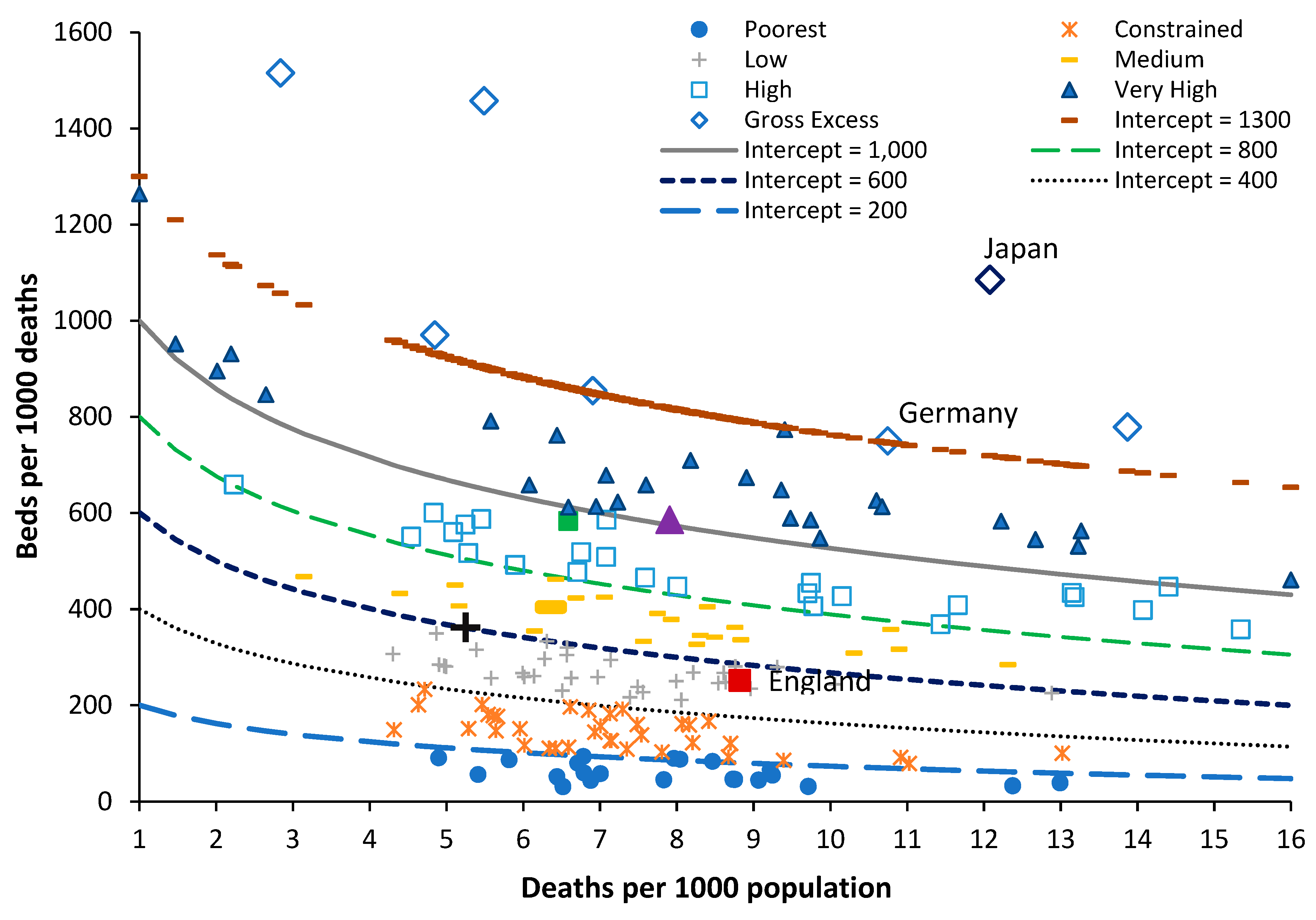 Ijerph 20 07171 g001