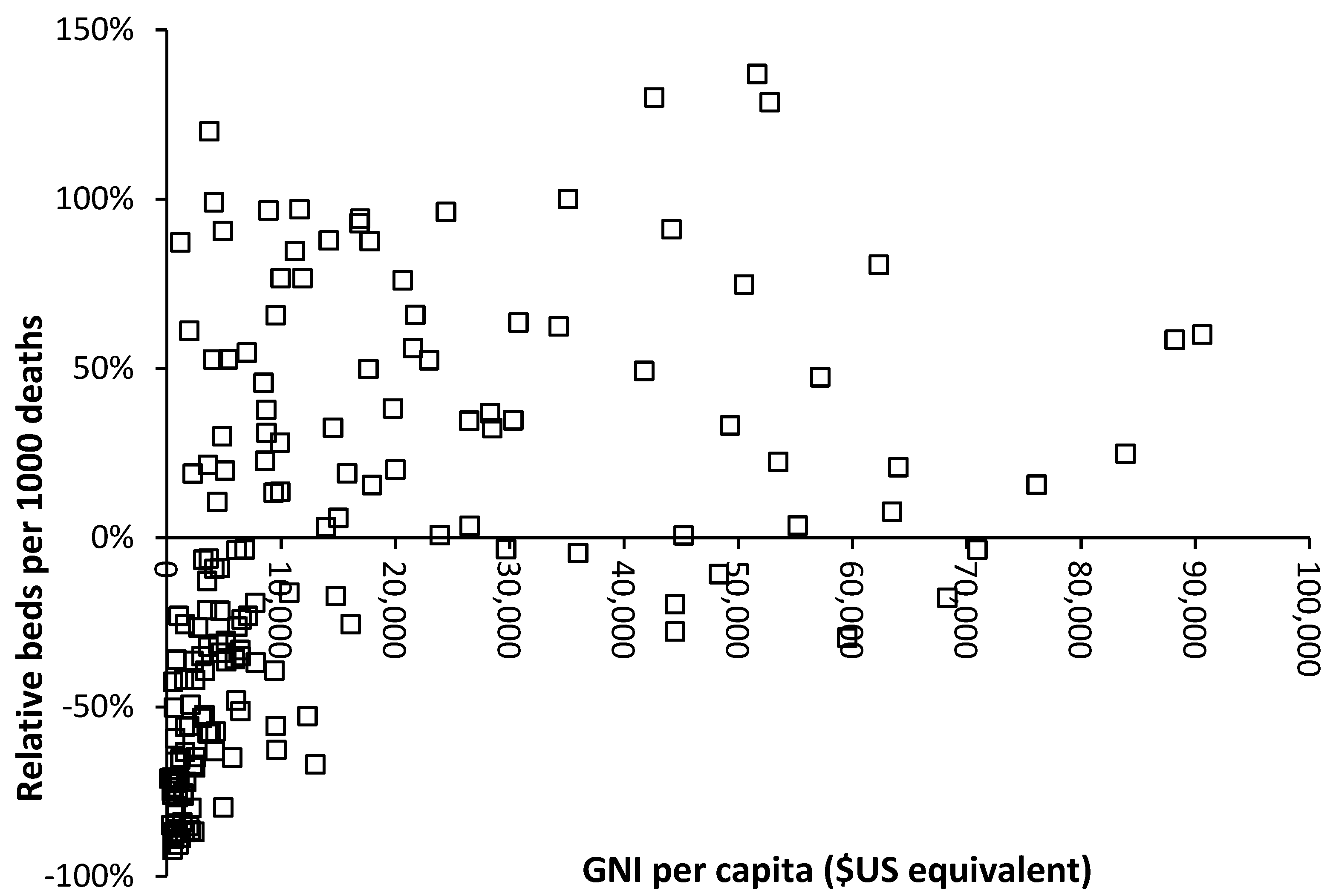 Ijerph 20 07171 g004