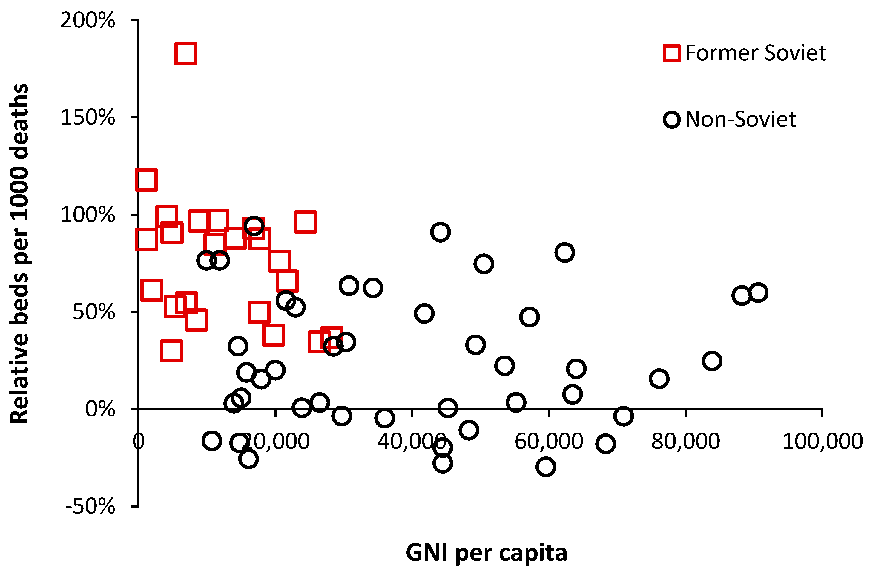 Ijerph 20 07171 g005