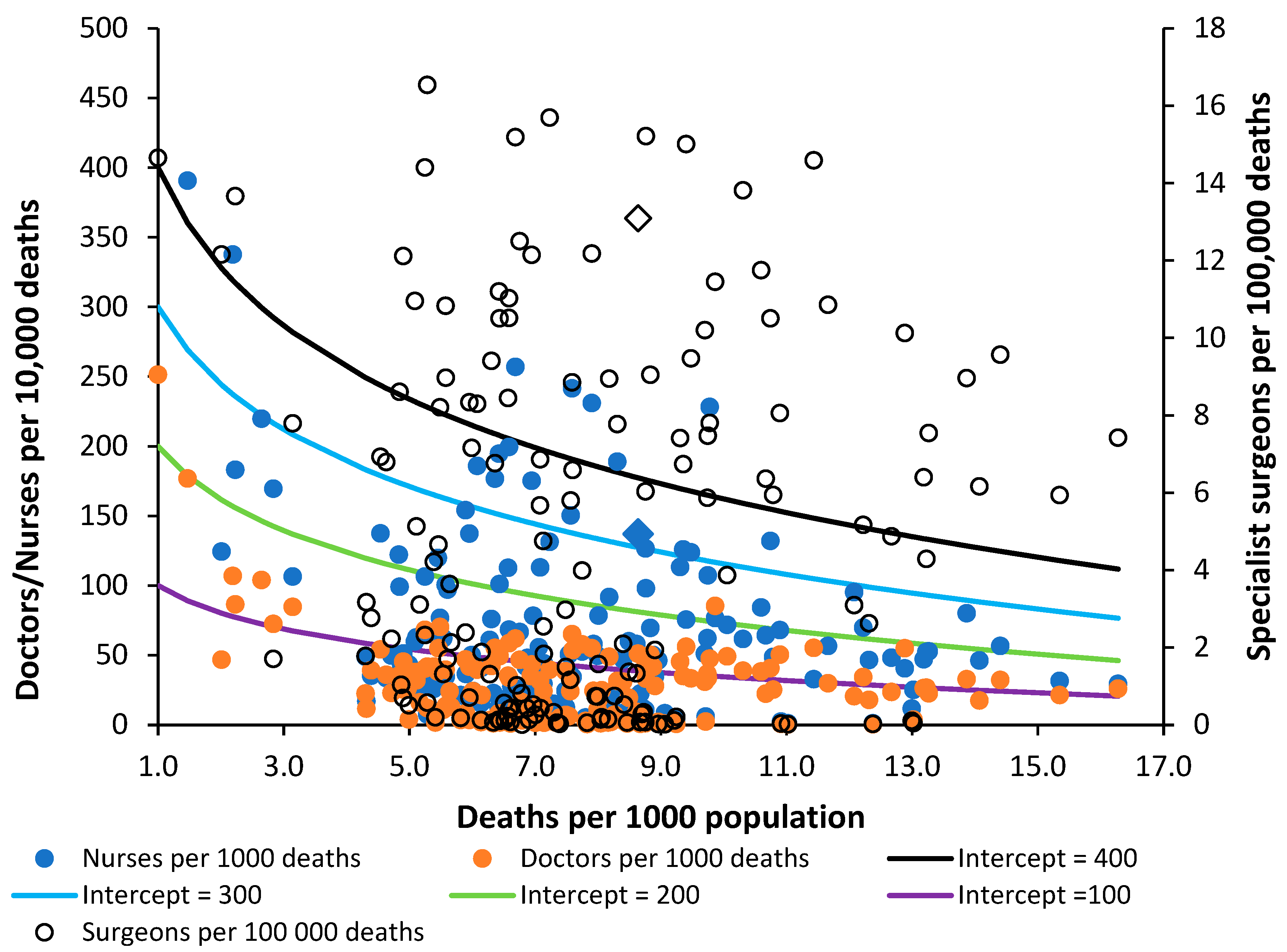 Ijerph 20 07171 g009