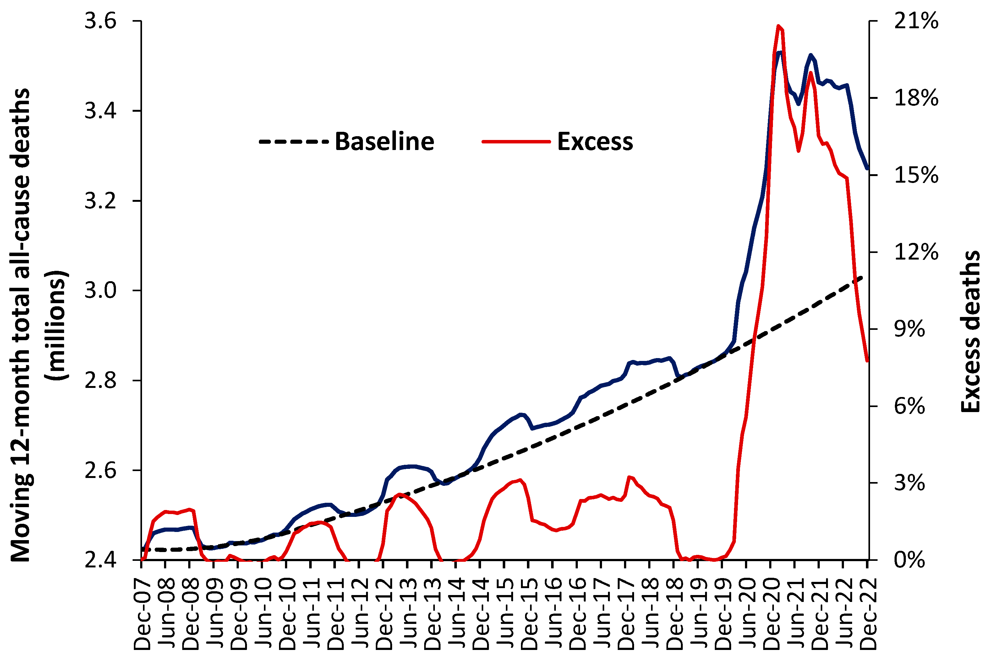 Ijerph 20 07171 g011