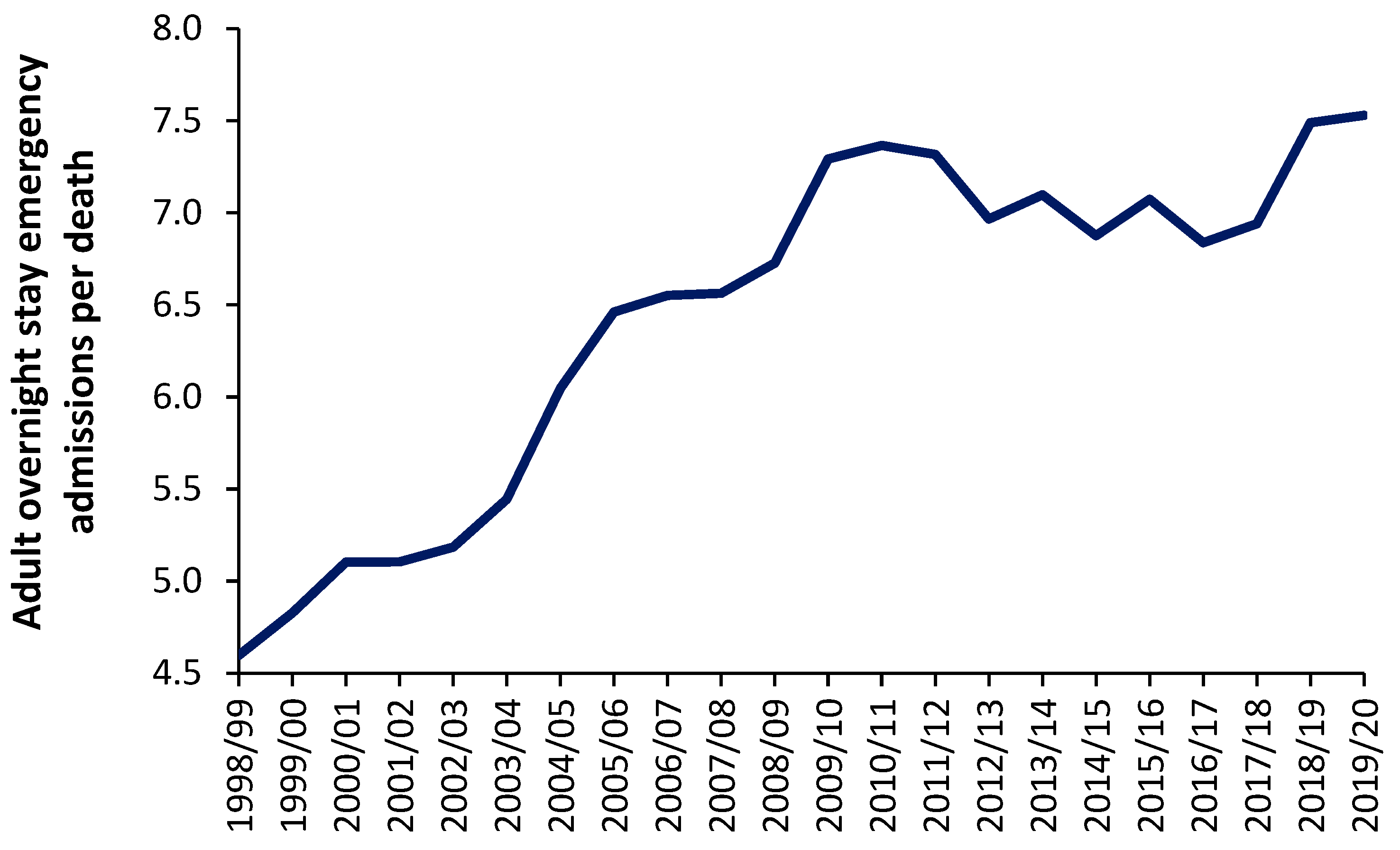 Ijerph 20 07171 g013