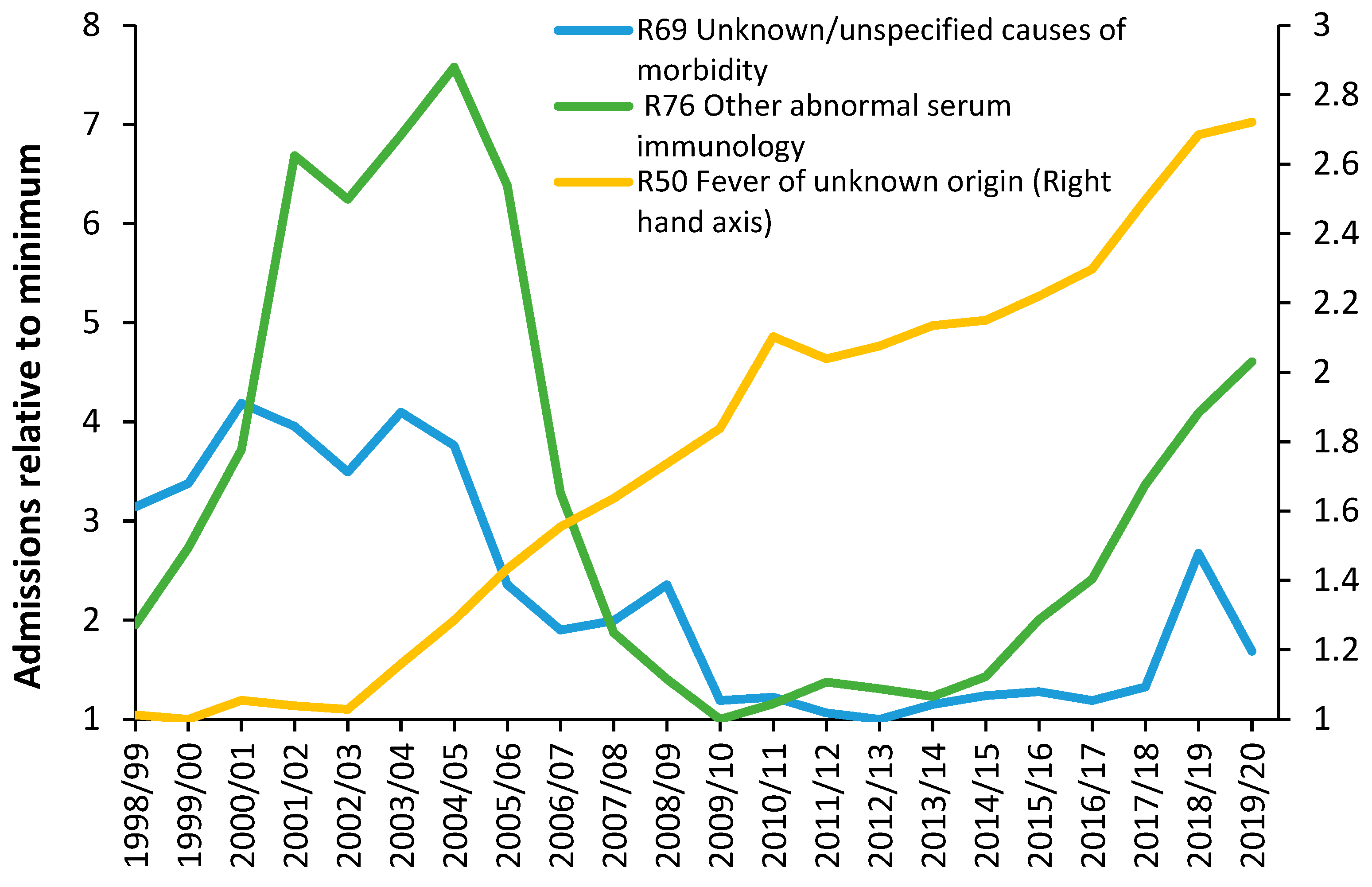 Ijerph 20 07171 g016