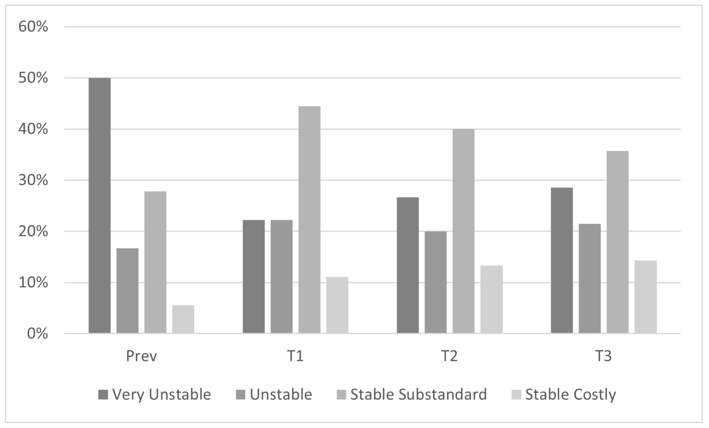Ijerph 20 07177 g002 Ijerph 20 07177 g002